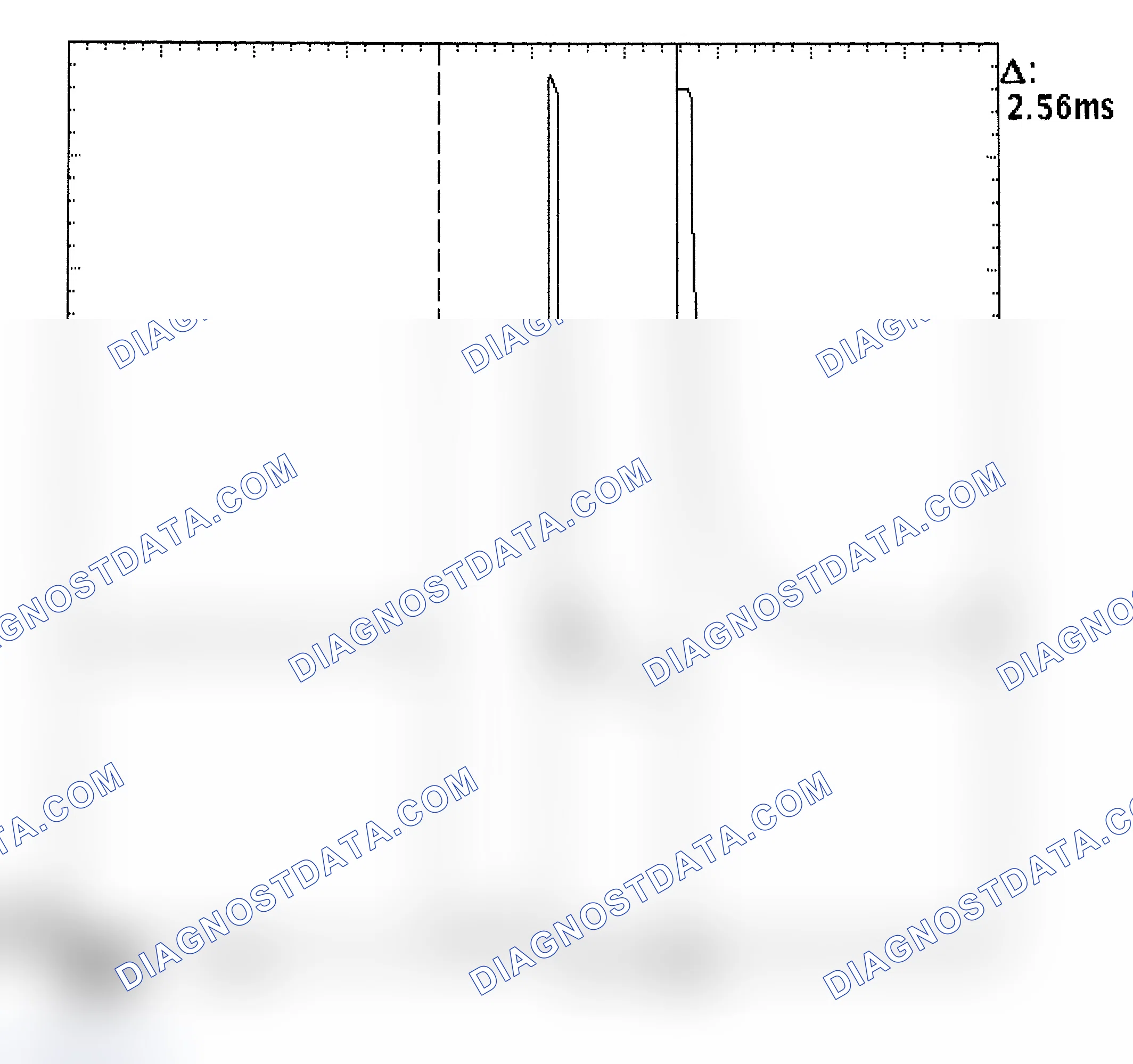 Scheme 27: Injector Bank - Known Good - Voltage Pattern