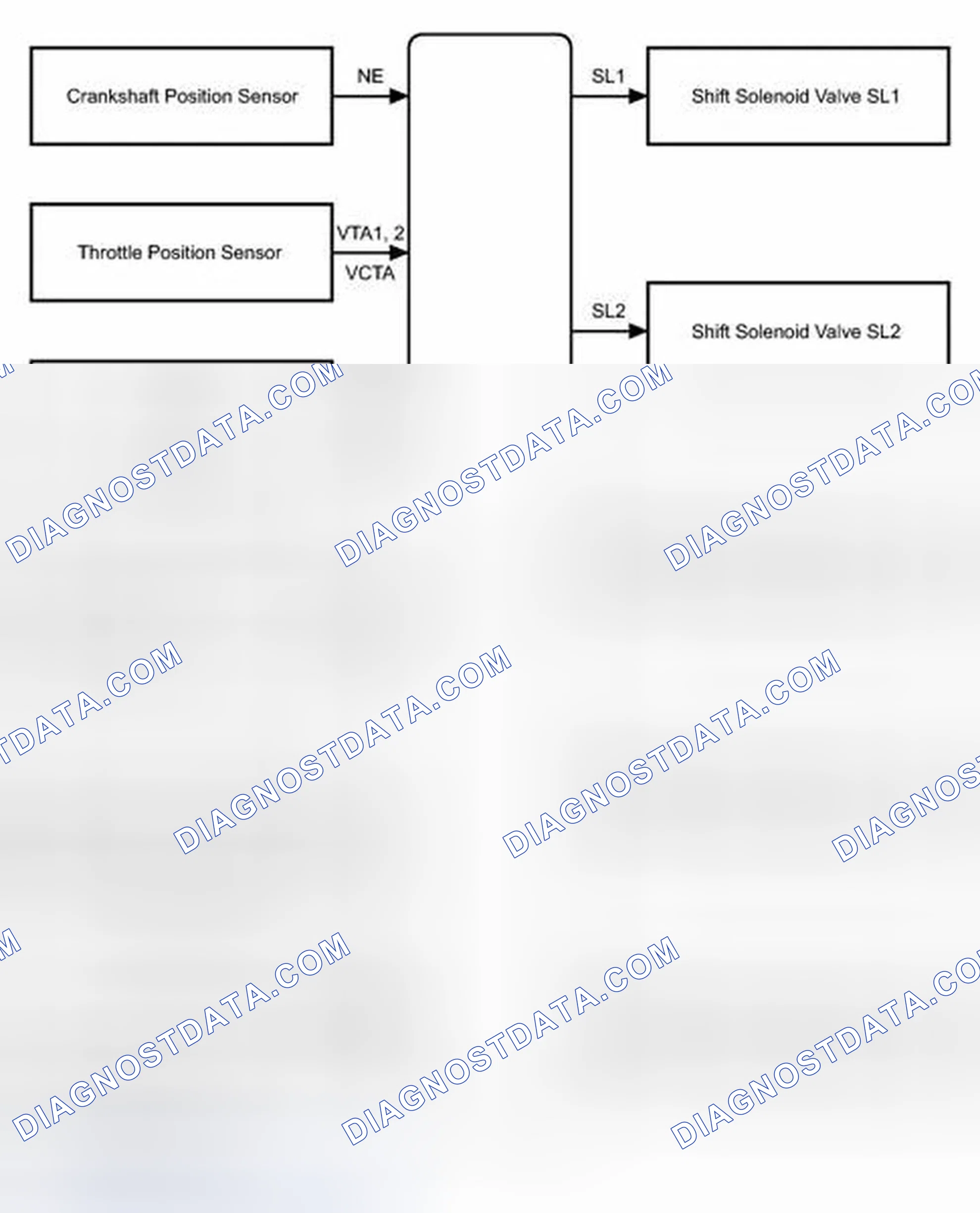 Scheme 1777: SYSTEM DIAGRAM