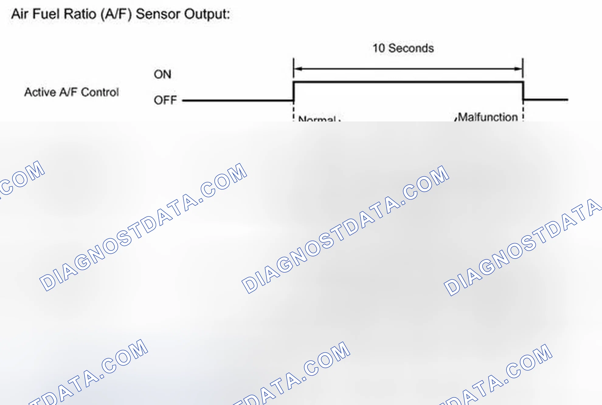 Scheme 622: MONITOR DESCRIPTION