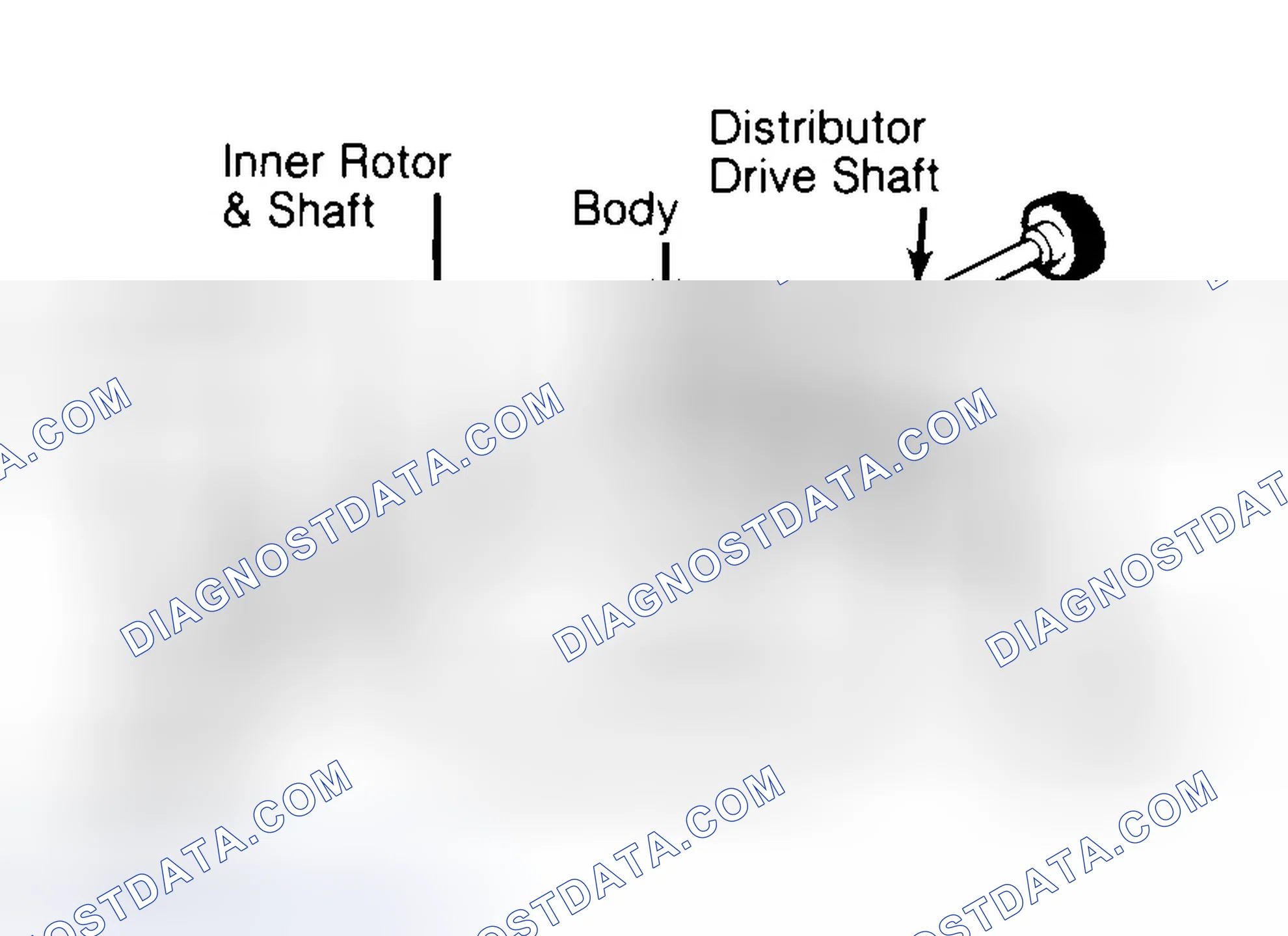 Scheme 32: Typical Rotor Type Oil Pump