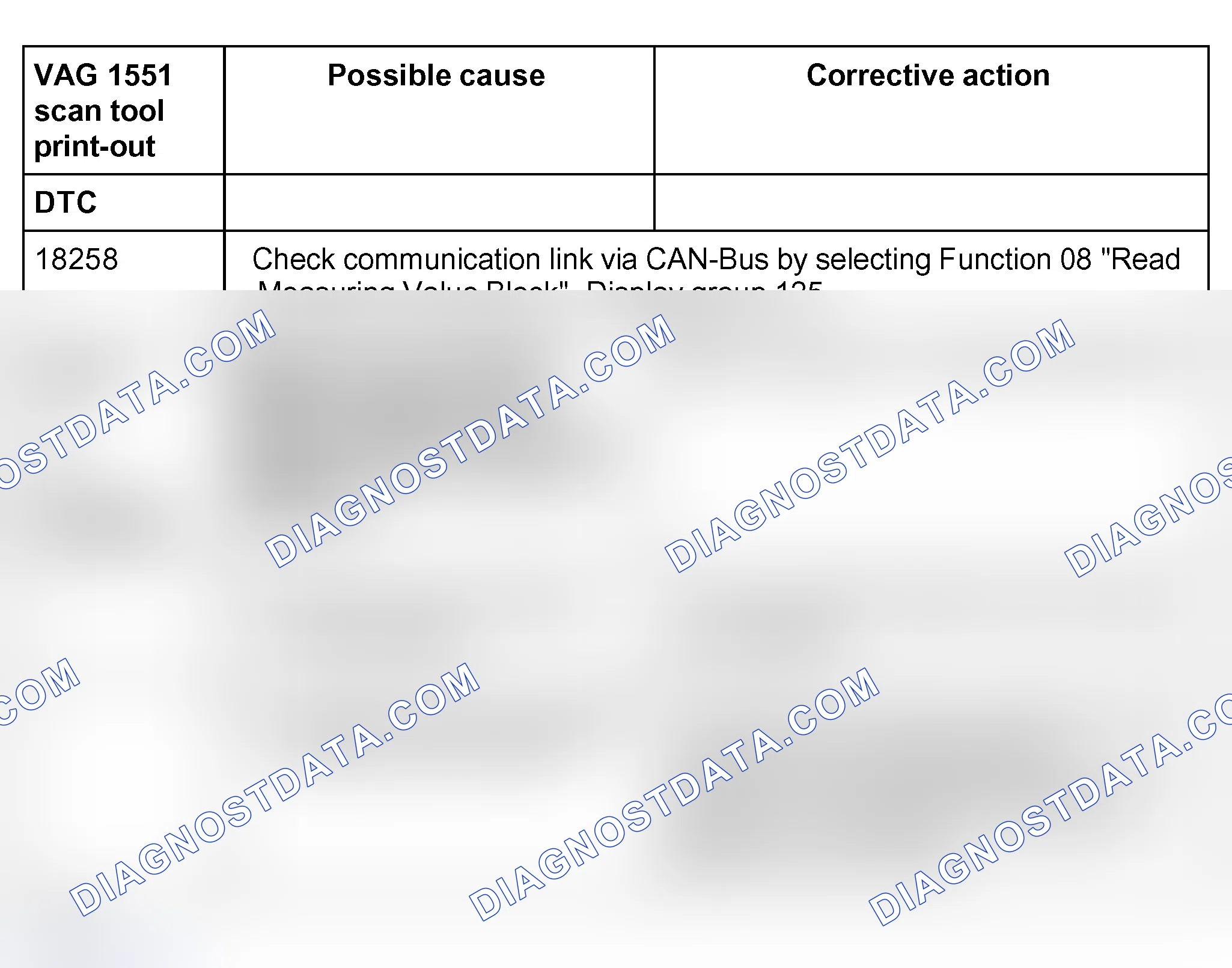 Scheme 424
