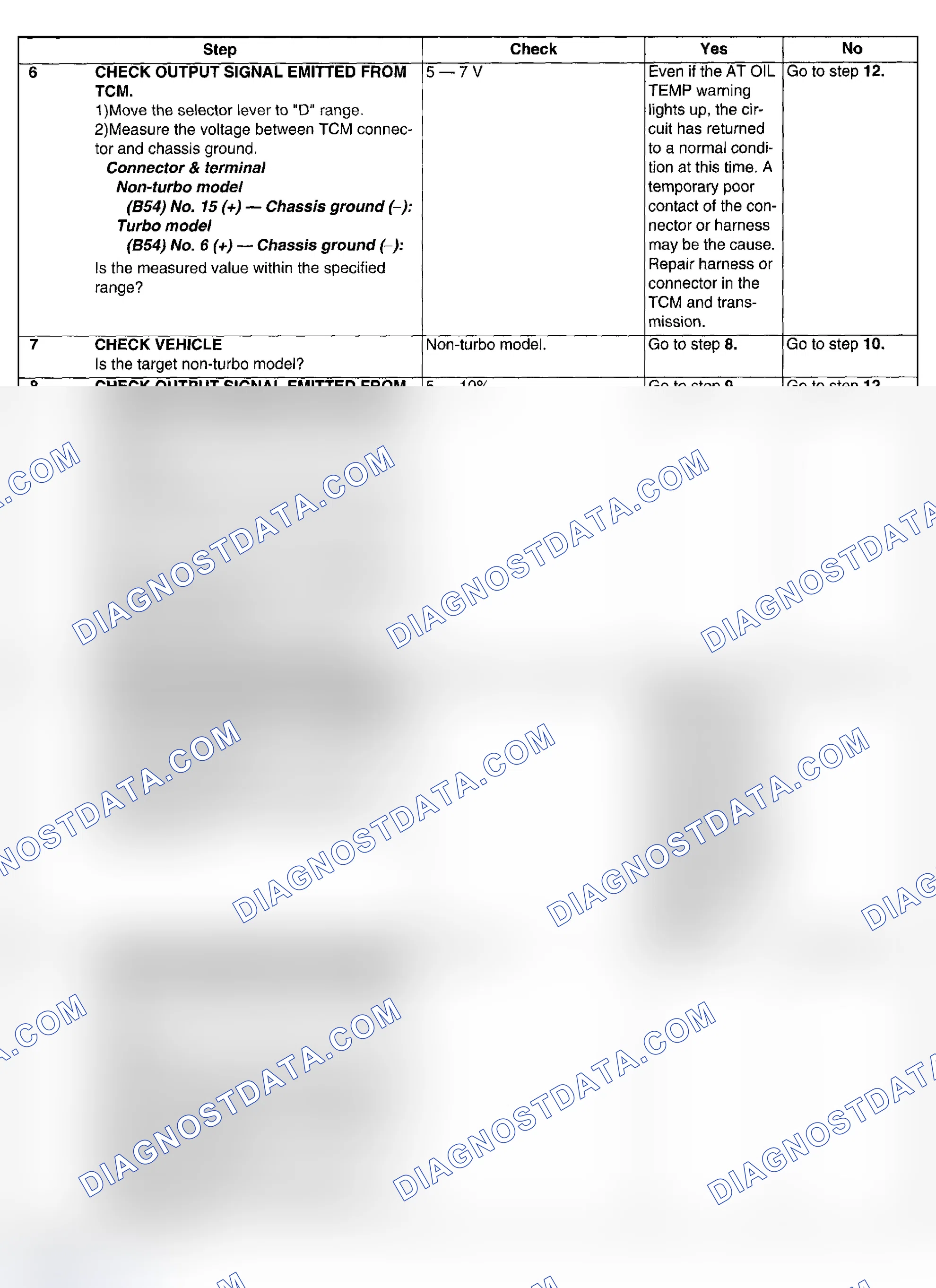 Scheme 671