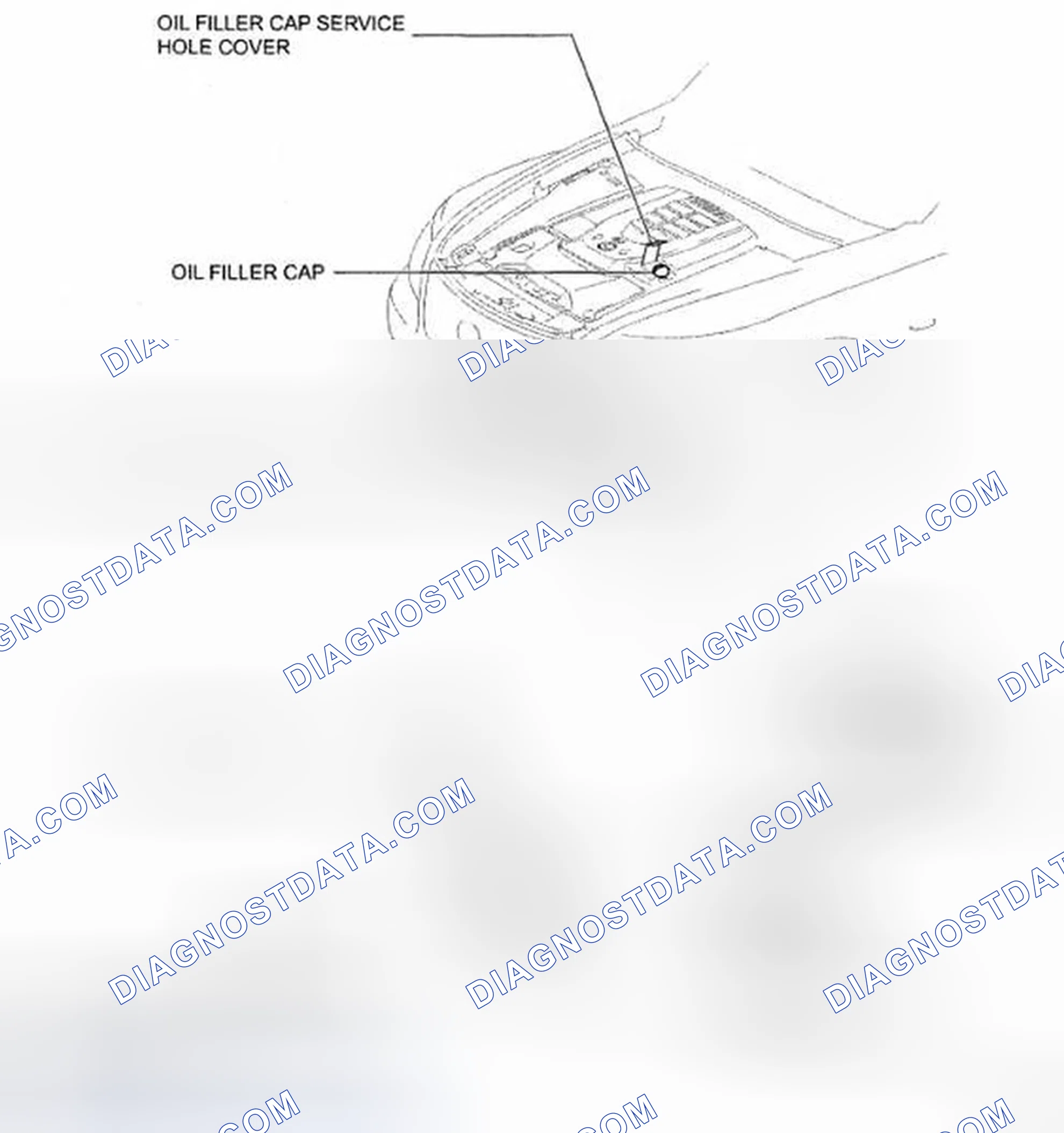 Scheme 2: COMPONENTS