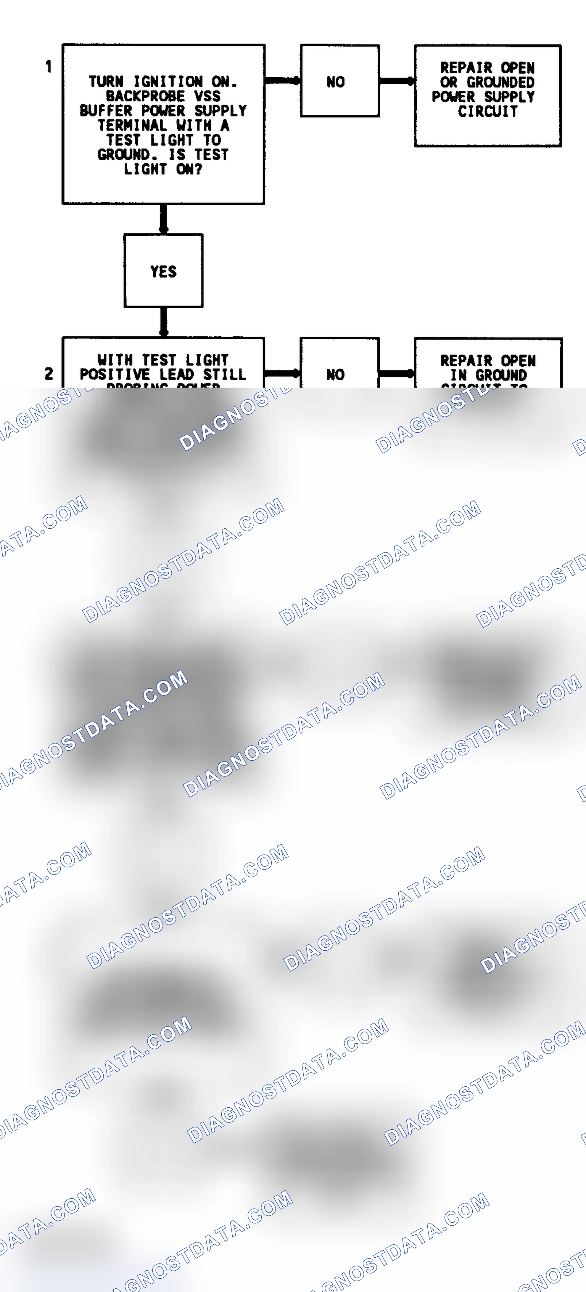 Scheme 113: Code 16 Flow Chart ("S" & "T" Series, 4.3L (VIN W) Utility A/T & 4.3L (VIN Z) Pickup A/T) VSS Buffer Fault