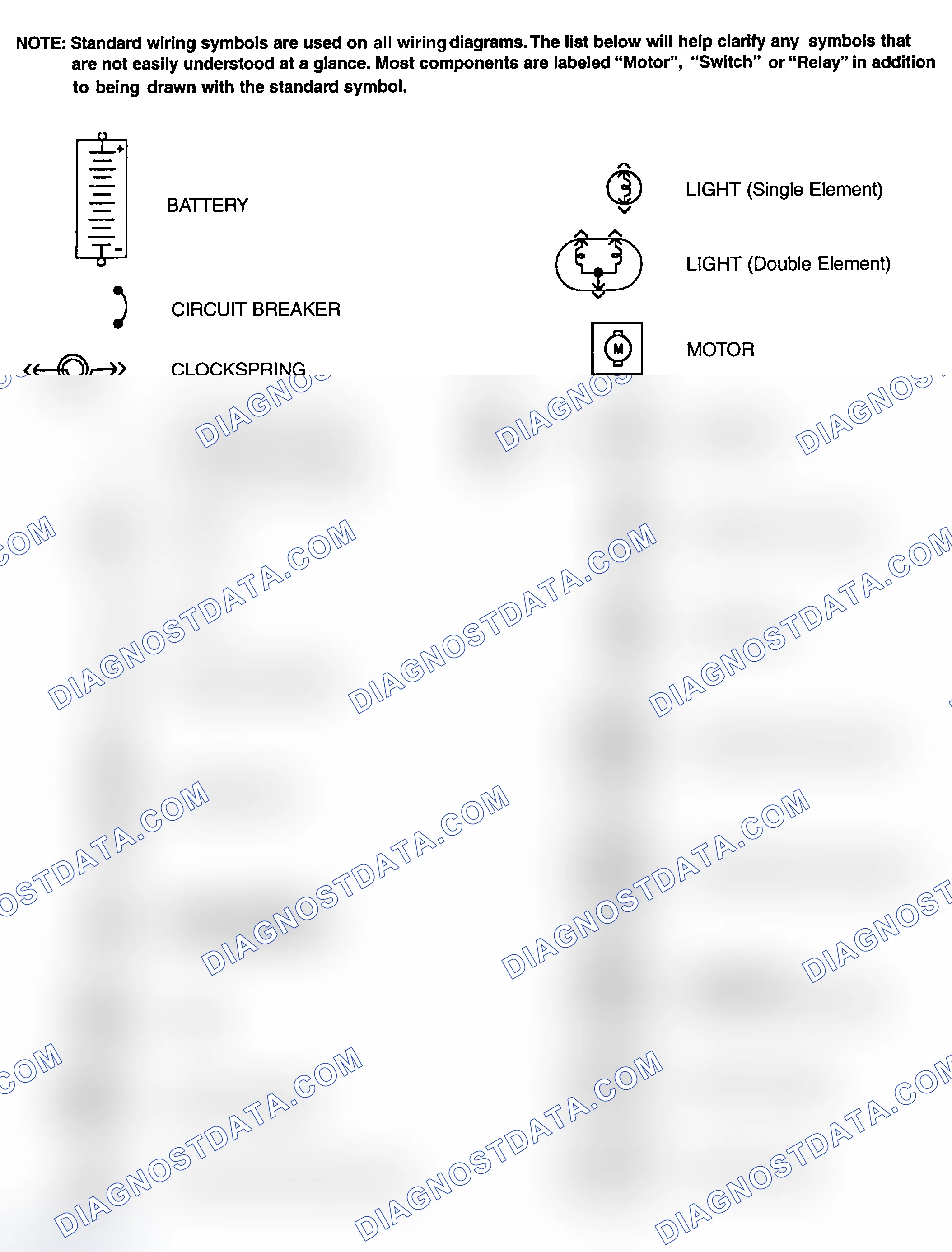 Scheme 1: Identifying Standard Wiring Diagram Symbols