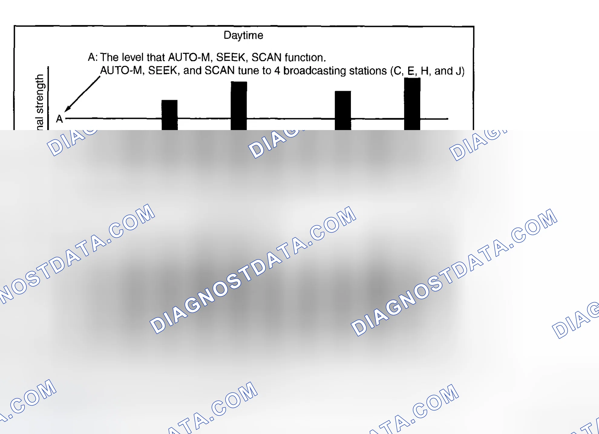 Scheme 59: Remarks