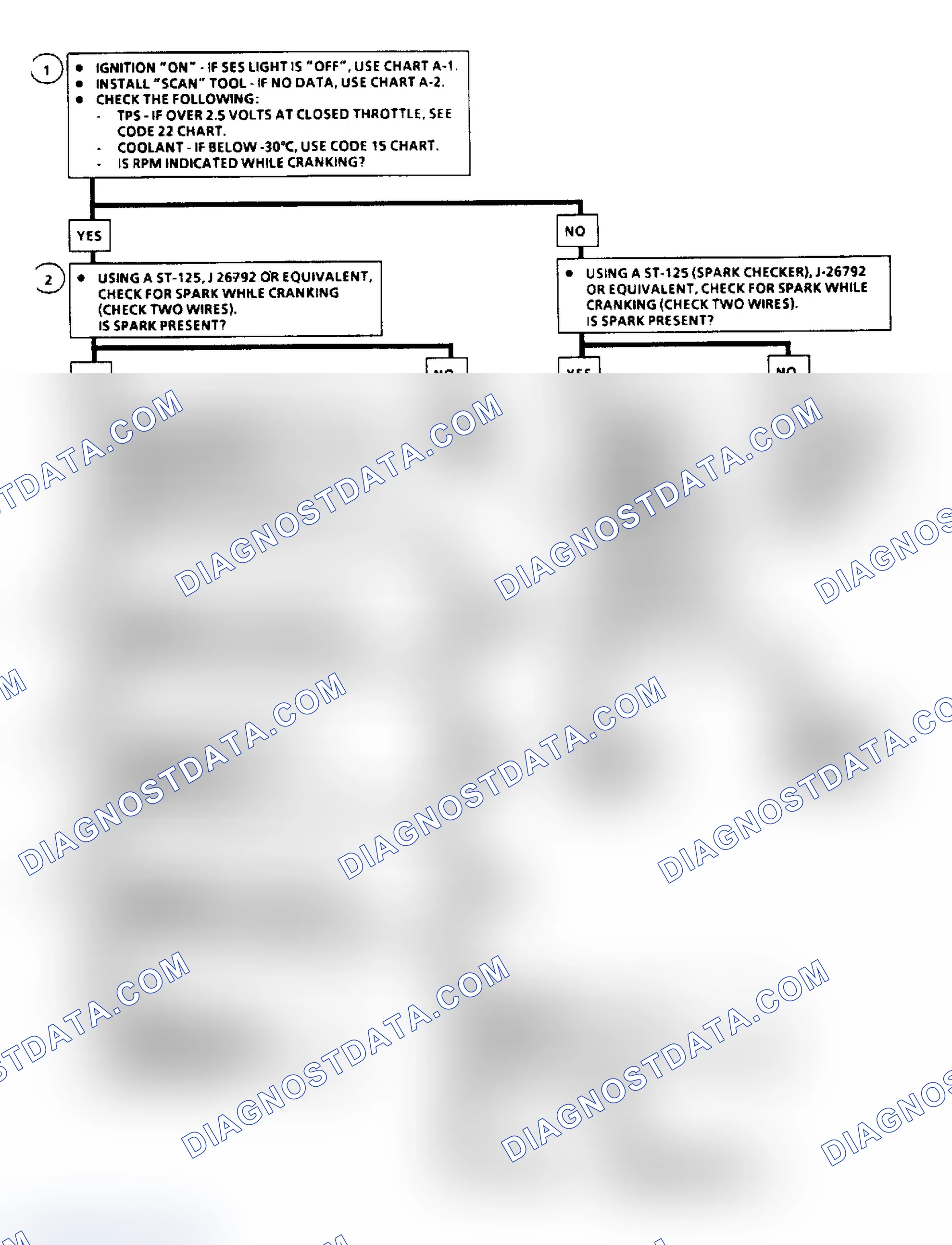 Scheme 217: Flow Chart A3, Cranks But Won't Run (2.0L VIN K) (1 of 2)