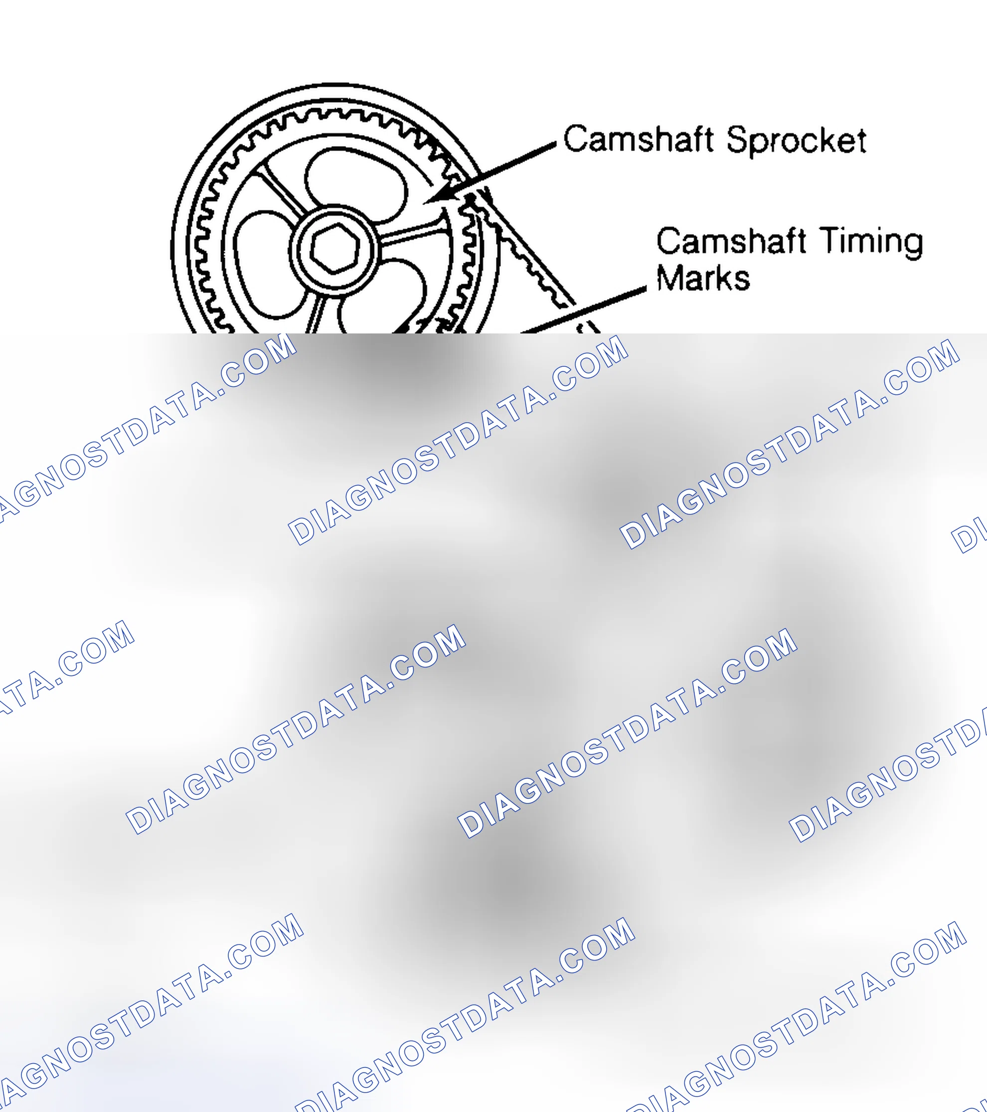 Scheme 29: Typical Camshaft Belt Sprocket Alignment