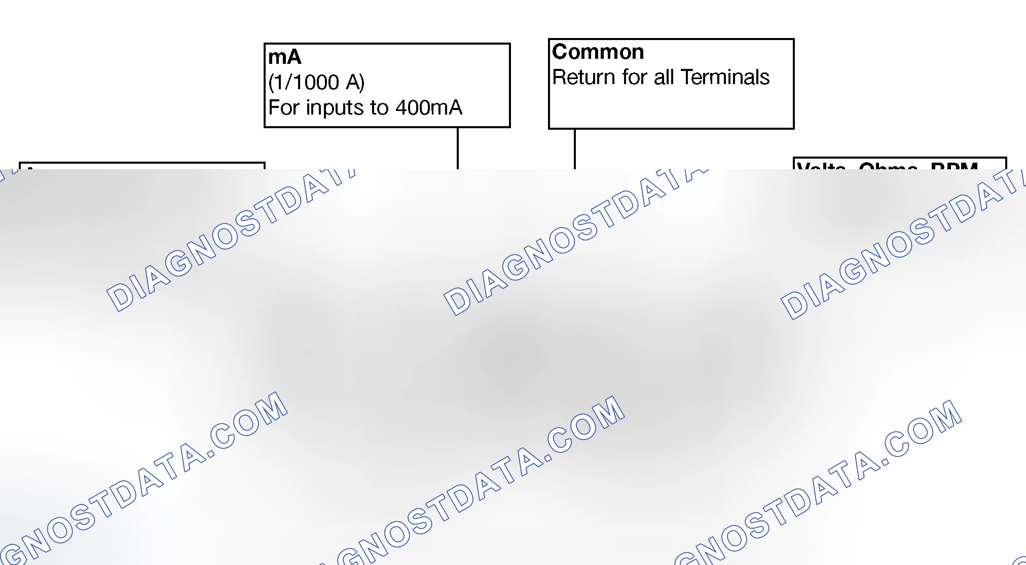 Scheme 97: Input Terminals