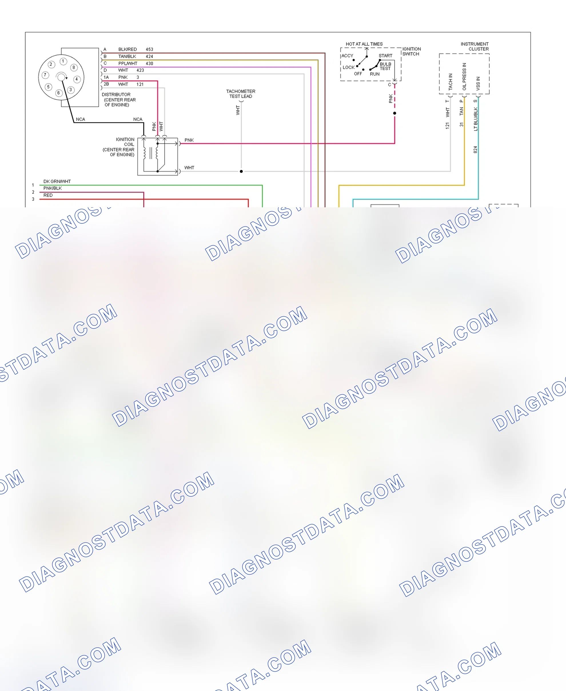 Scheme 118: Wiring Diagram (Blazer, Pickup, Sierra, Suburban & Yukon - 5.0L & 5.7L With M/T - 2 Of 2)