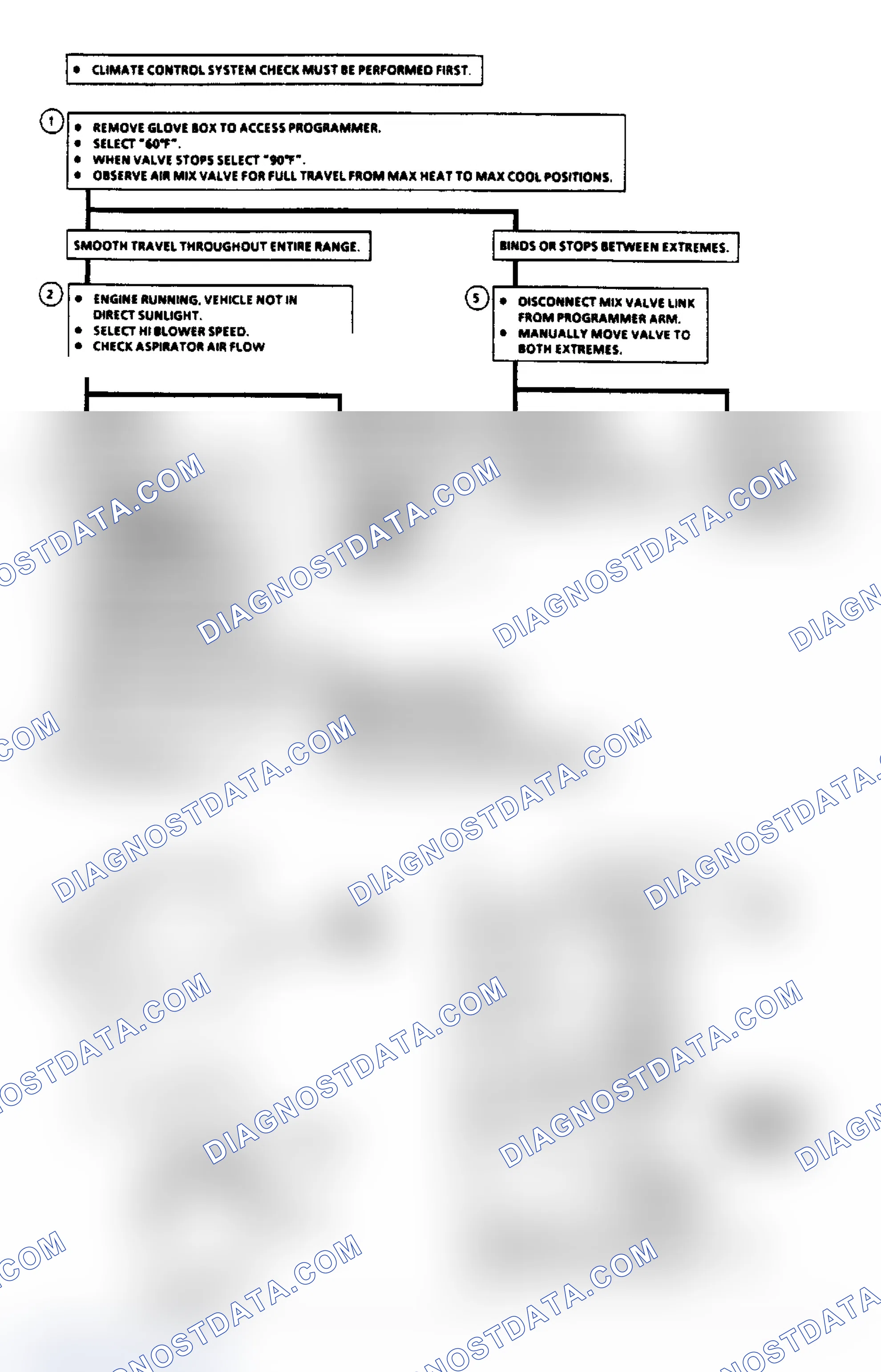 Scheme 17