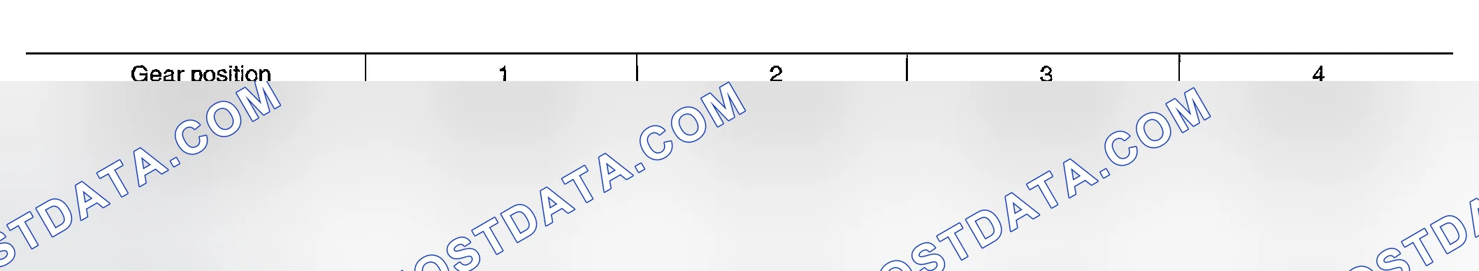 Scheme 1053