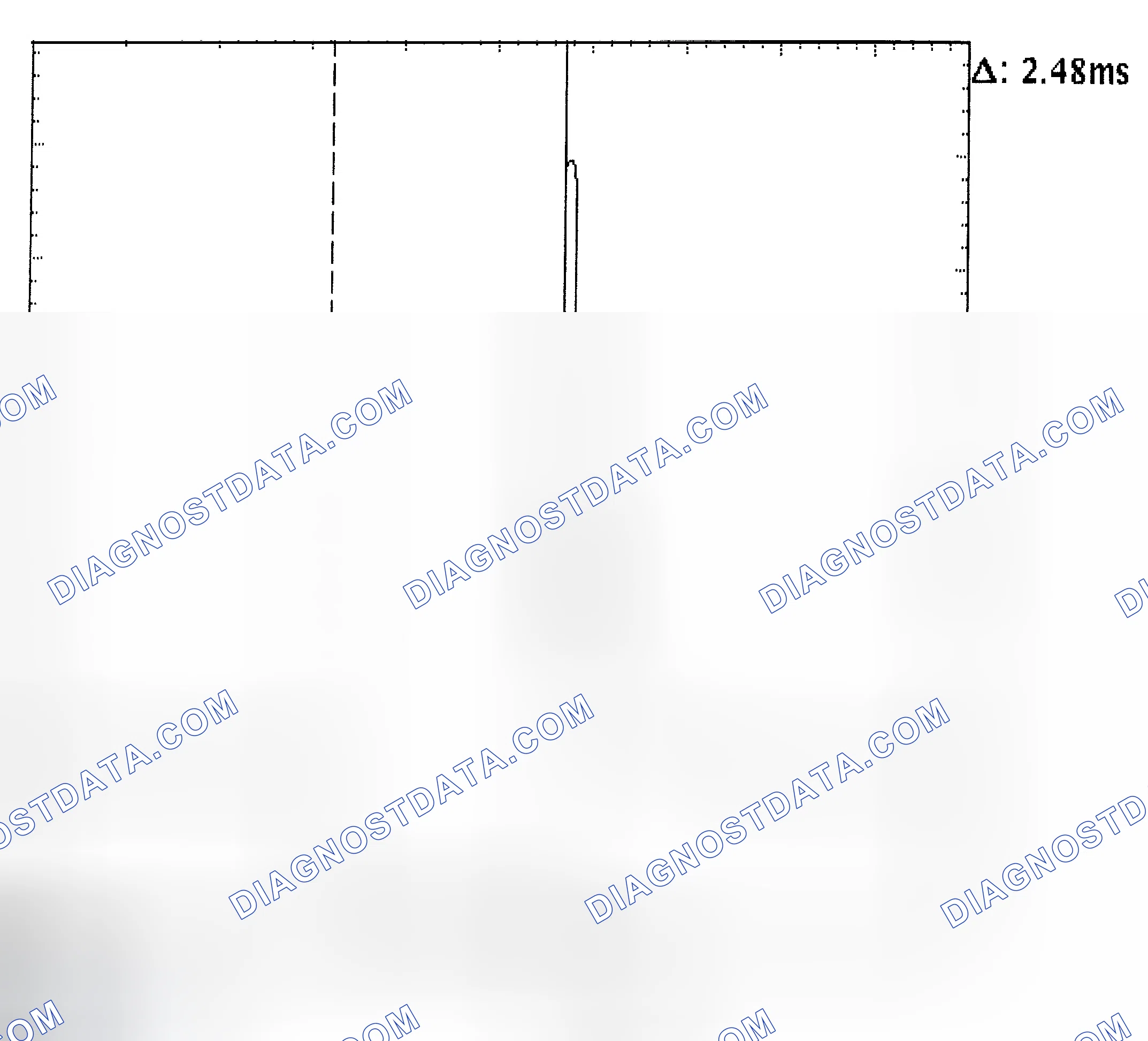 Scheme 24: Injector Bank - Known Good - Voltage Pattern