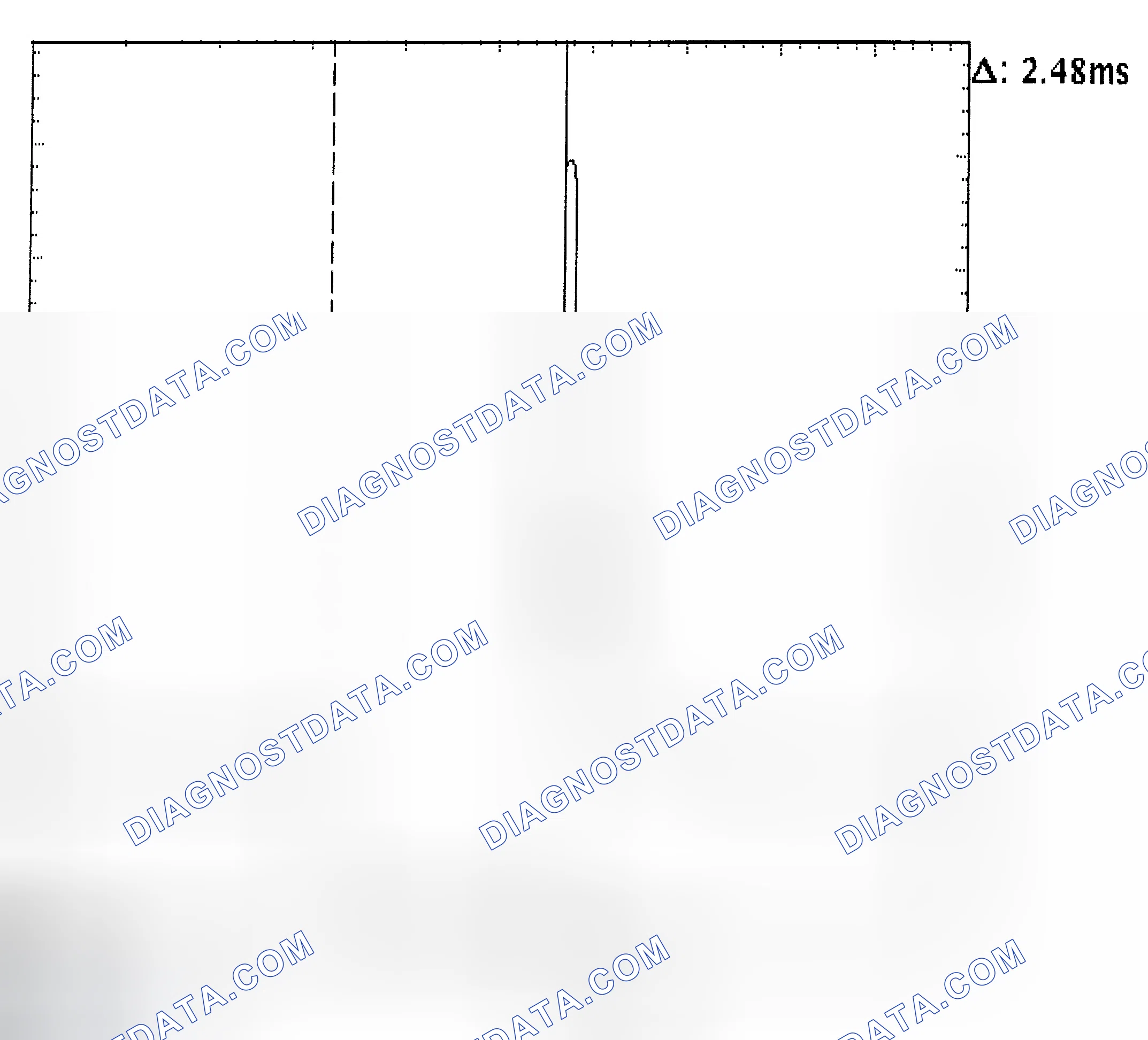 Scheme 24: Injector Bank - Known Good - Voltage Pattern