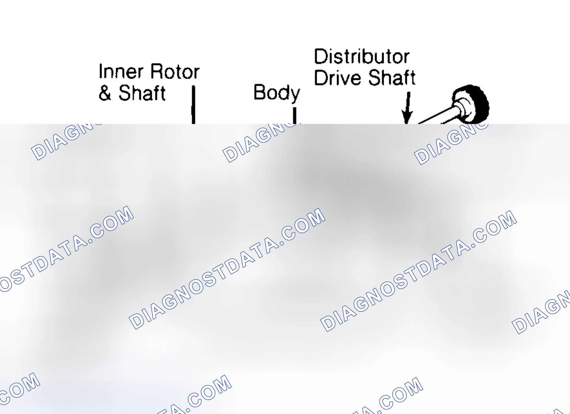 Scheme 32: Typical Rotor Type Oil Pump