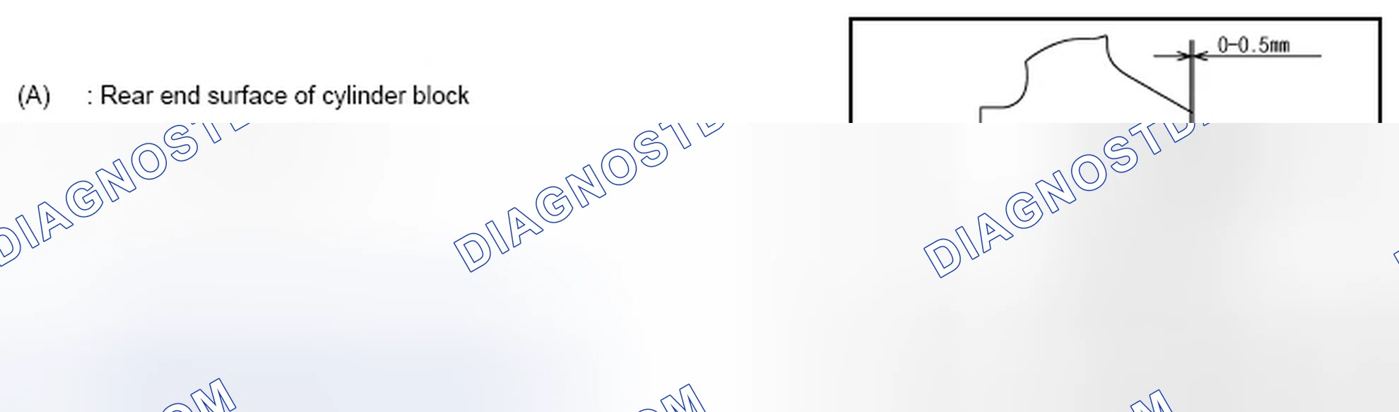 Scheme 143