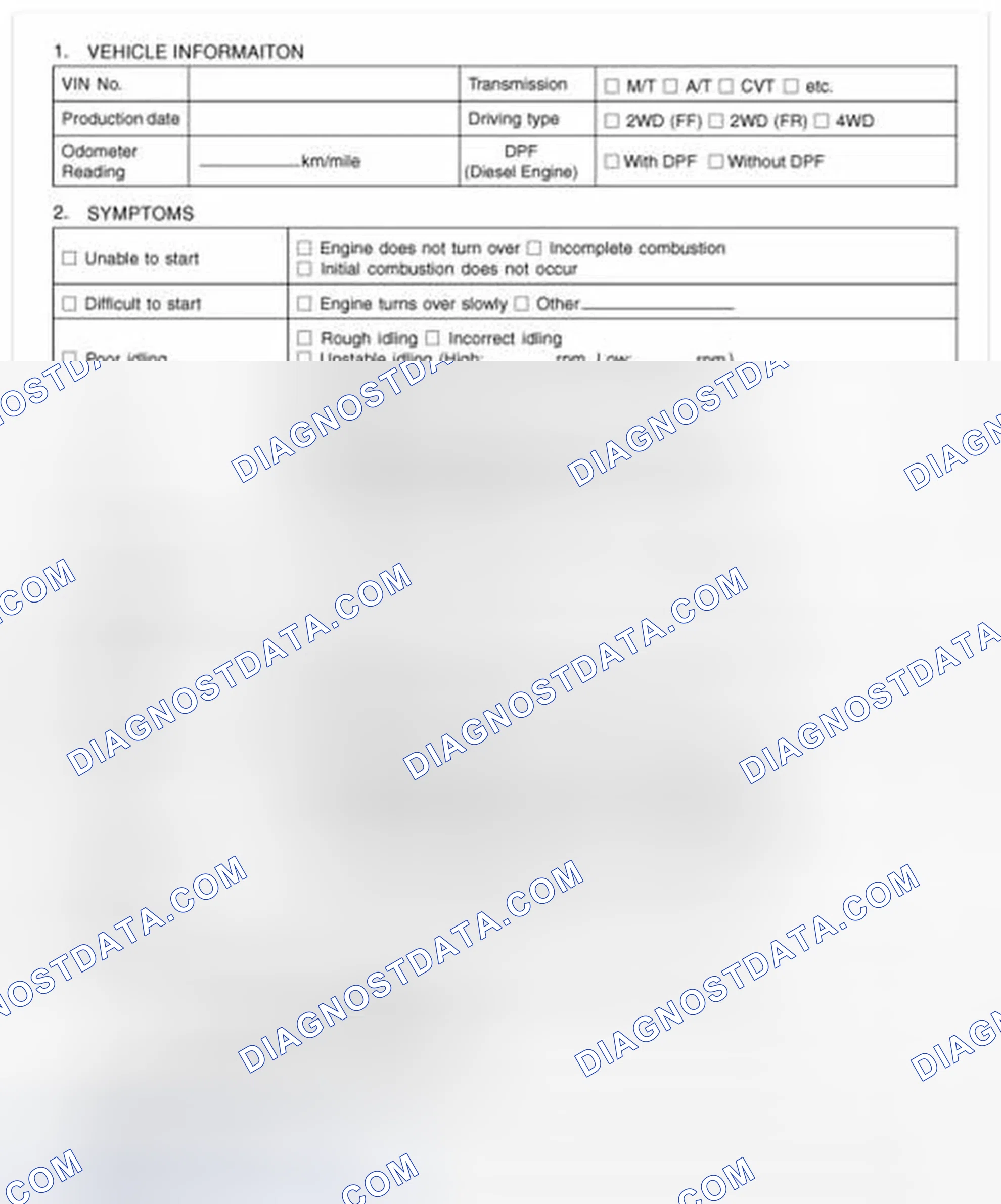 Scheme 28: Customer Problem Analysis Sheet