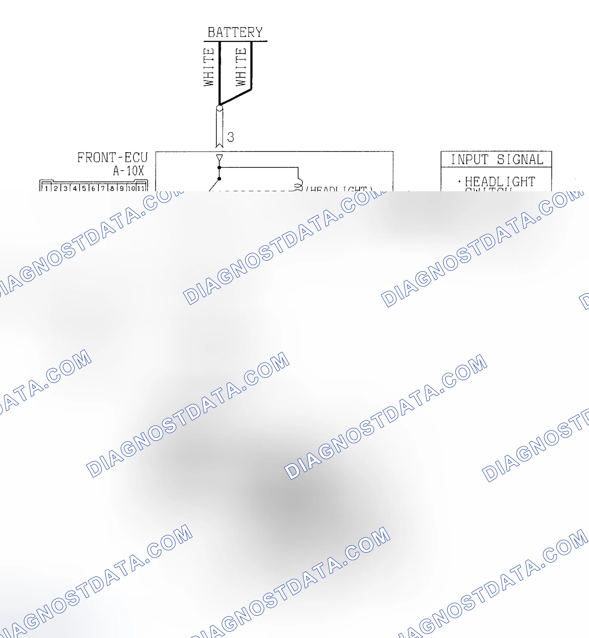 Scheme 64: Circuit Diagram