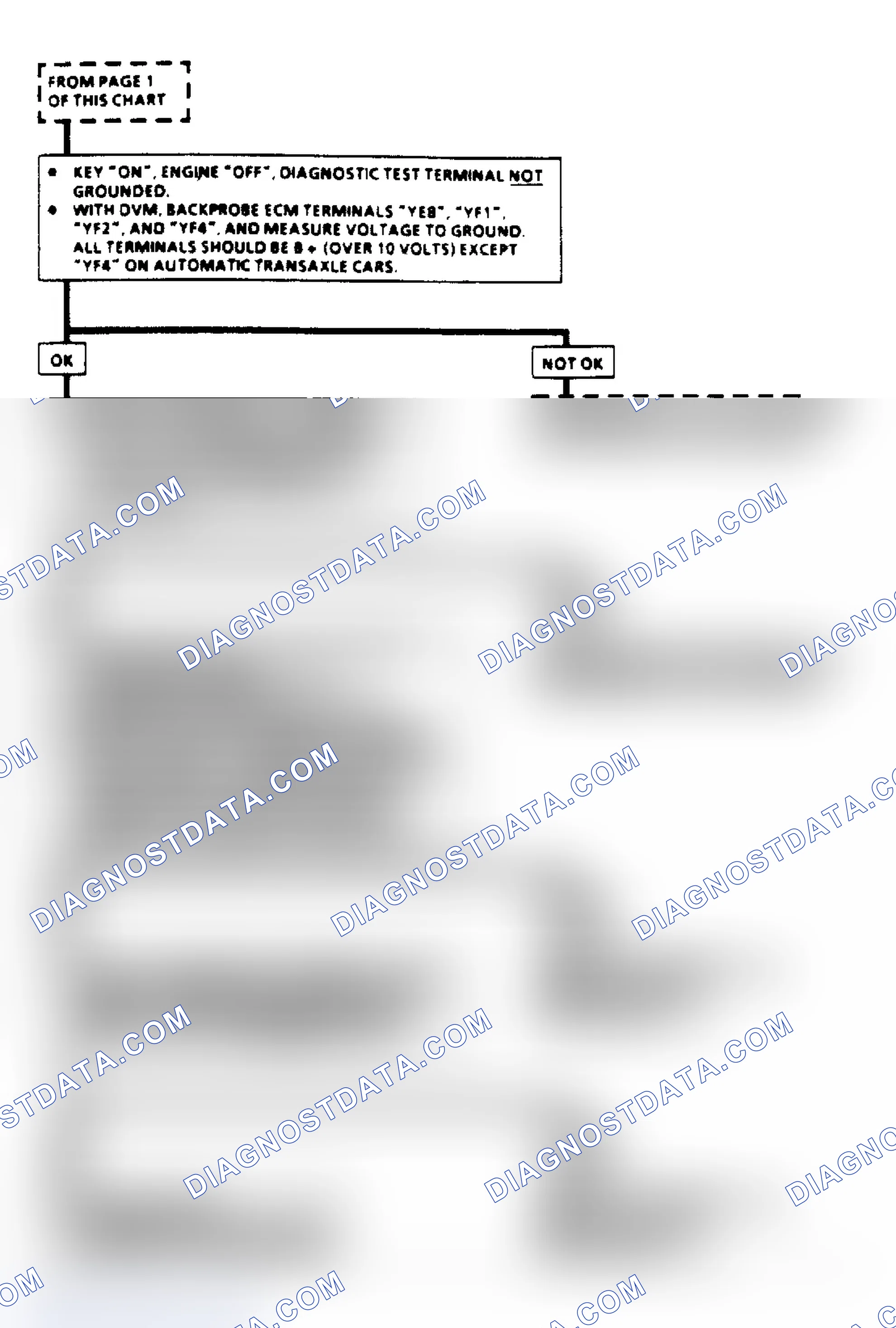Scheme 324: Code 26 Flow Chart (2 of 3), Quad-Driver Error