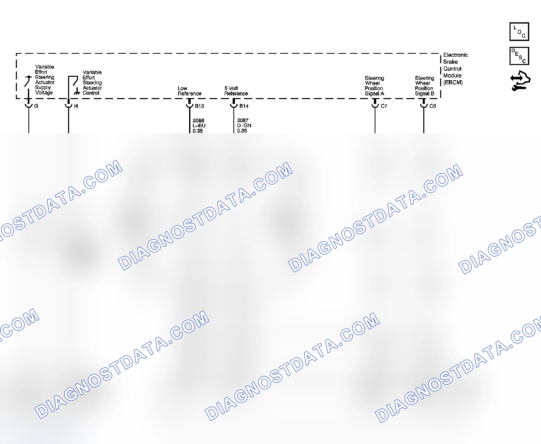 Scheme 2: Steering Assist Schematics