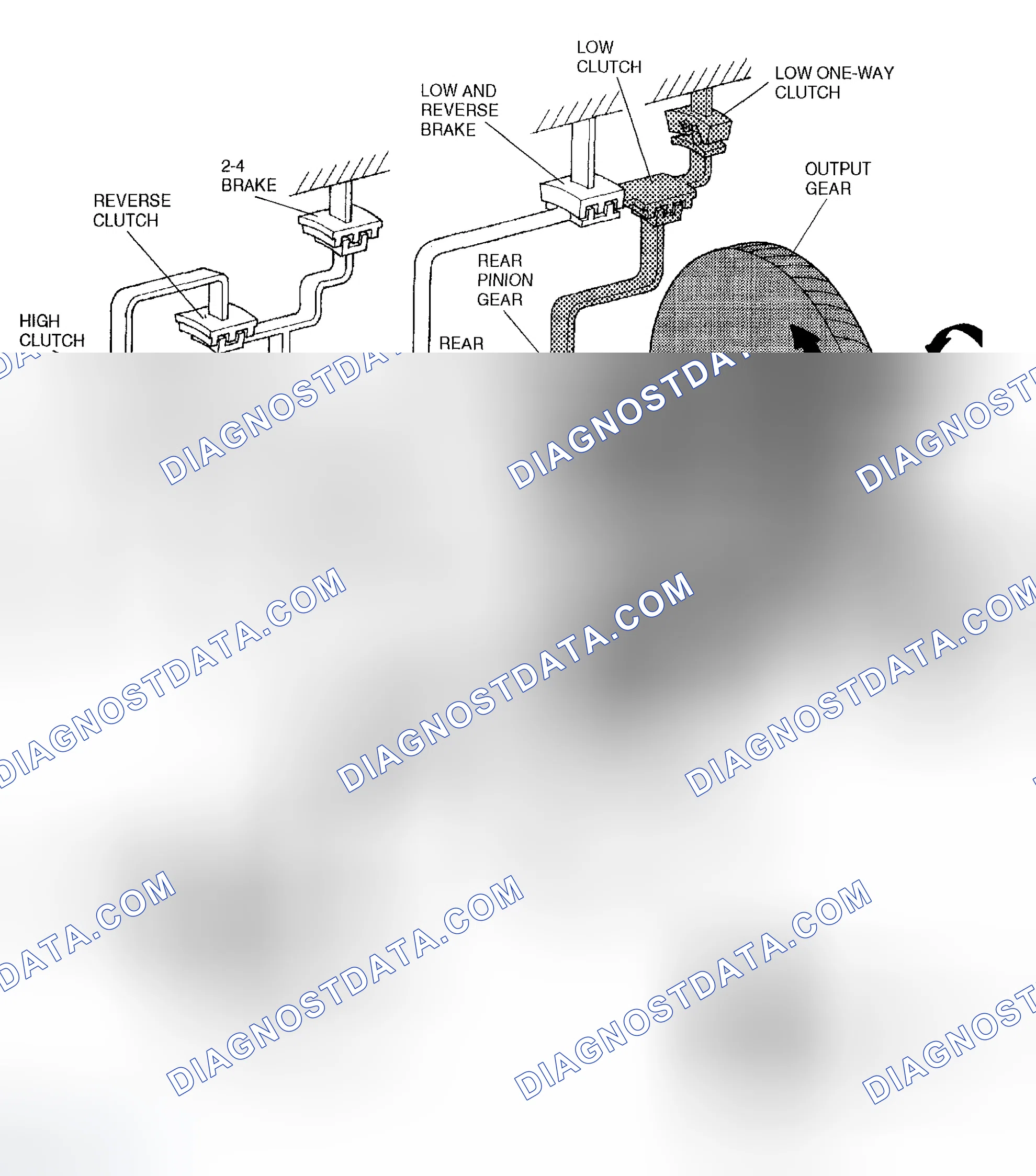 Scheme 174: Outline