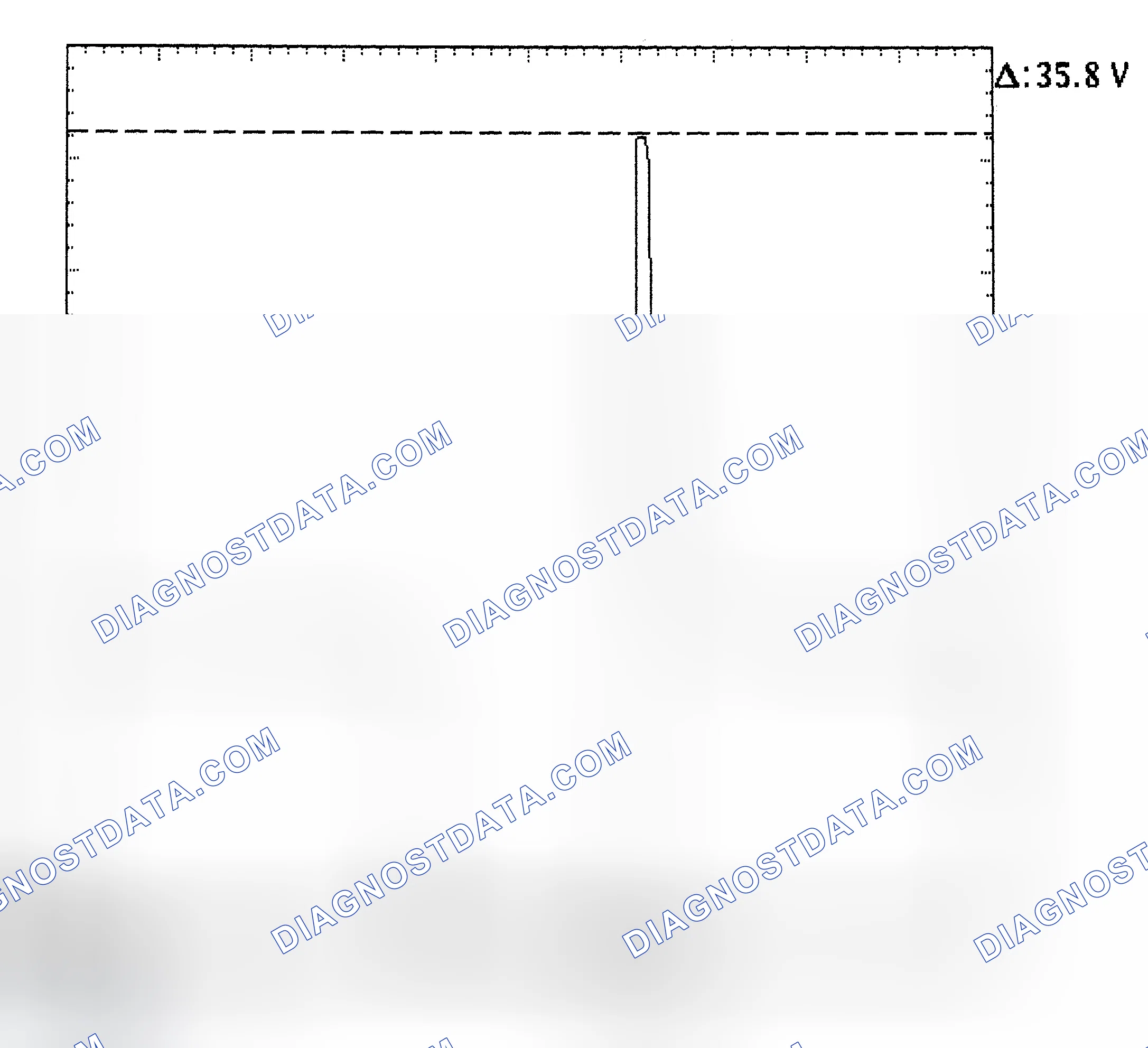 Scheme 28: Injector Bank - Known Good - Voltage Pattern