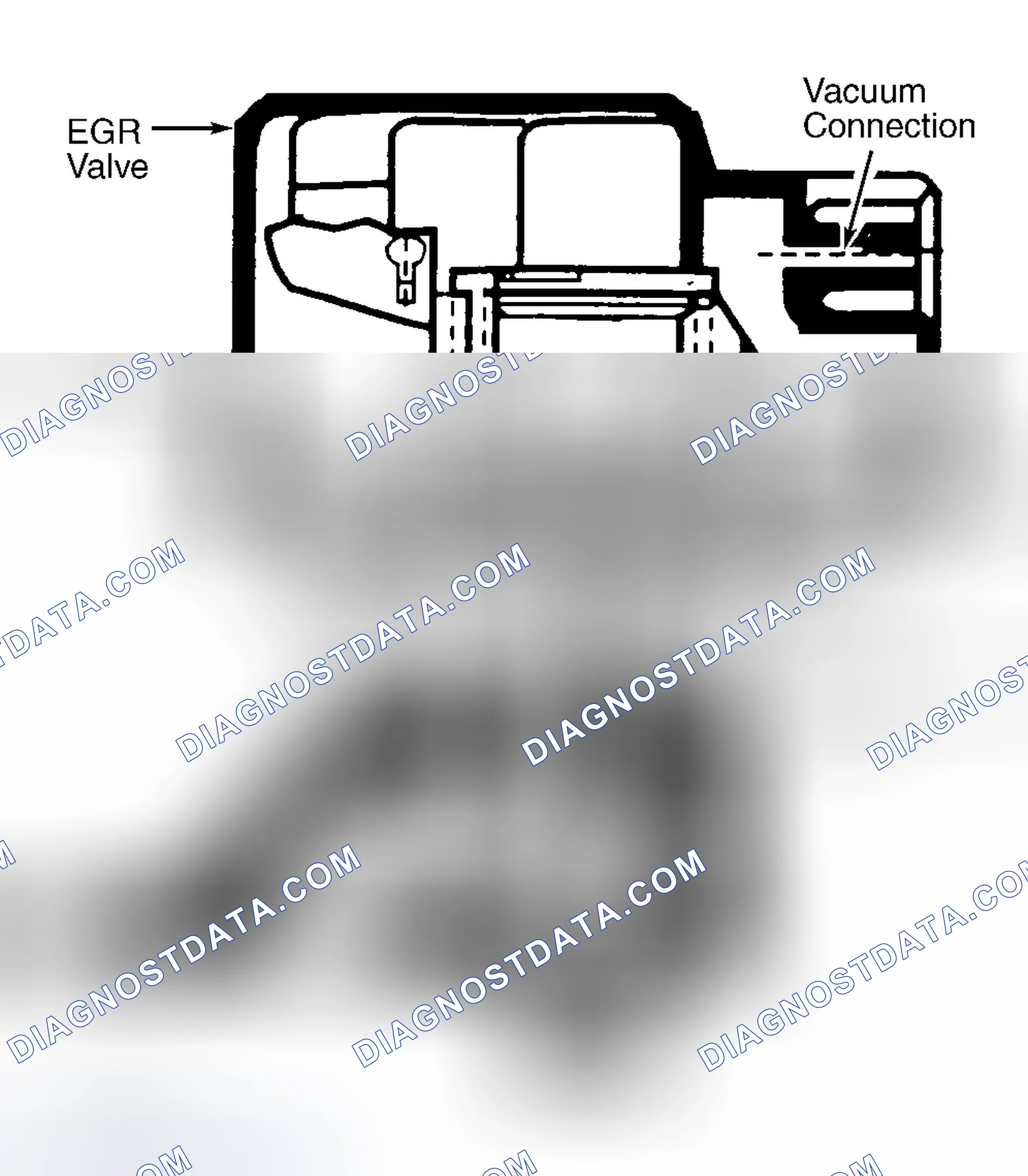 Scheme 47: Integrated Electronic EGR Valve
