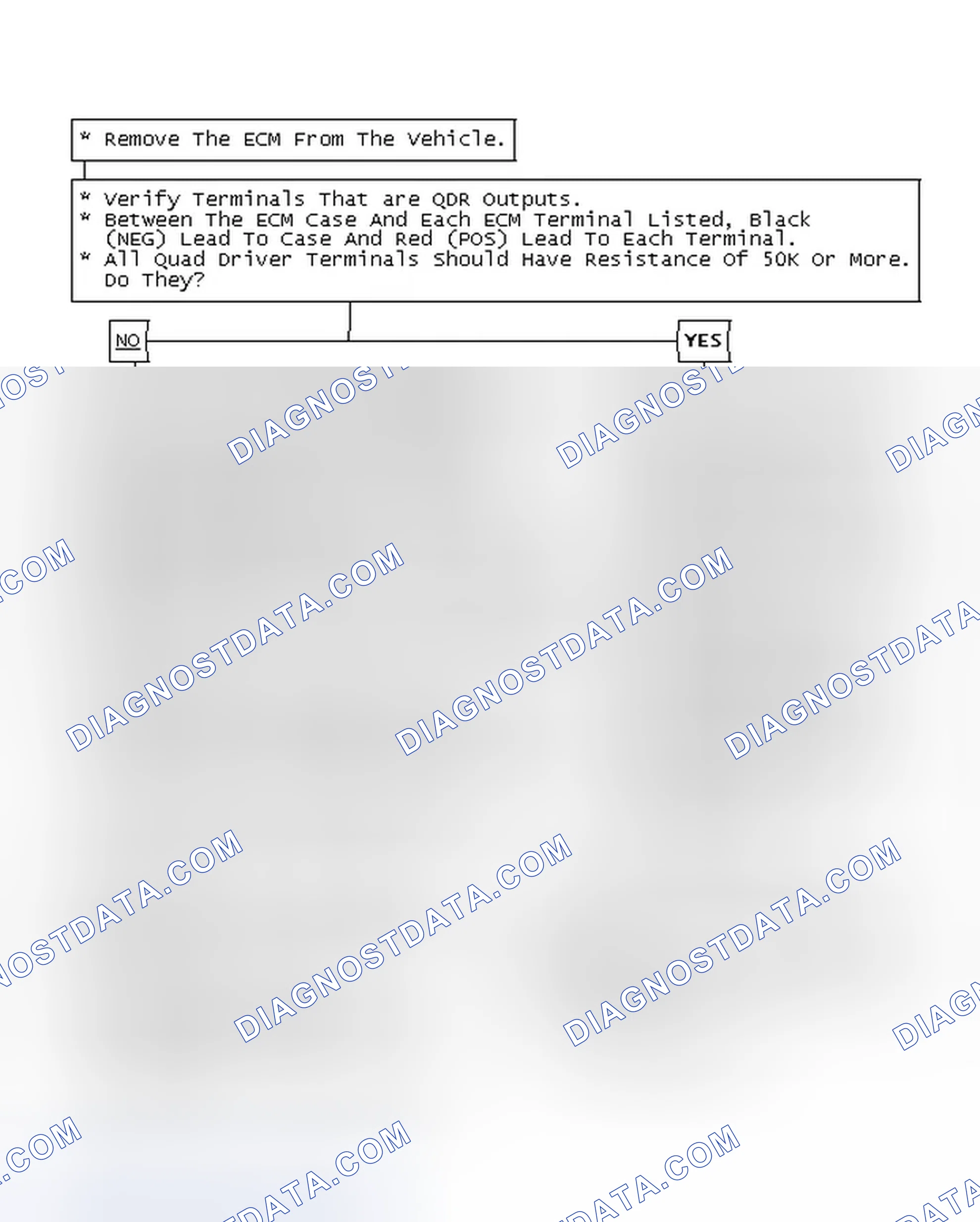 Scheme 138: PCM REPLACEMENT CHECK