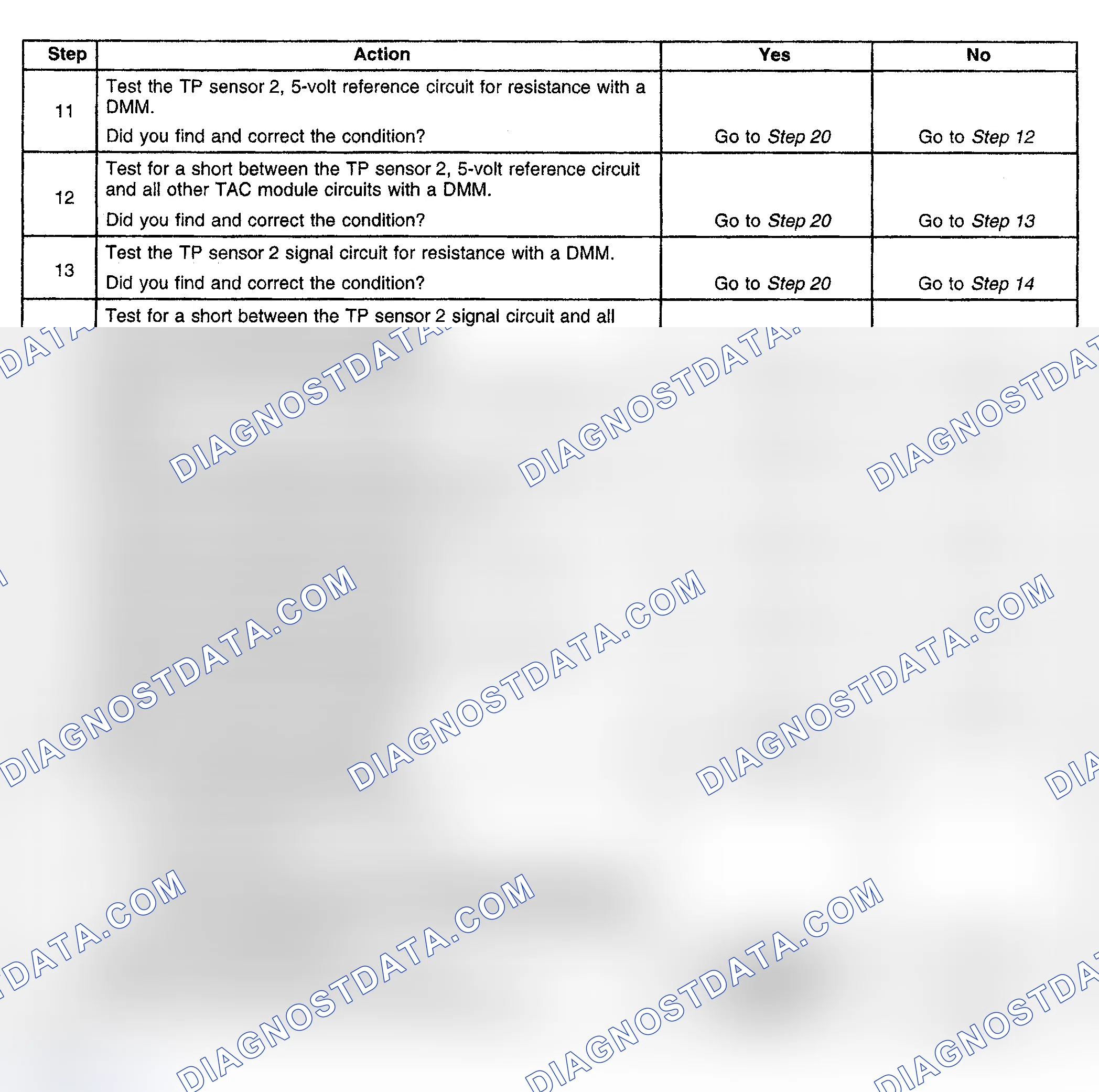 Scheme 628