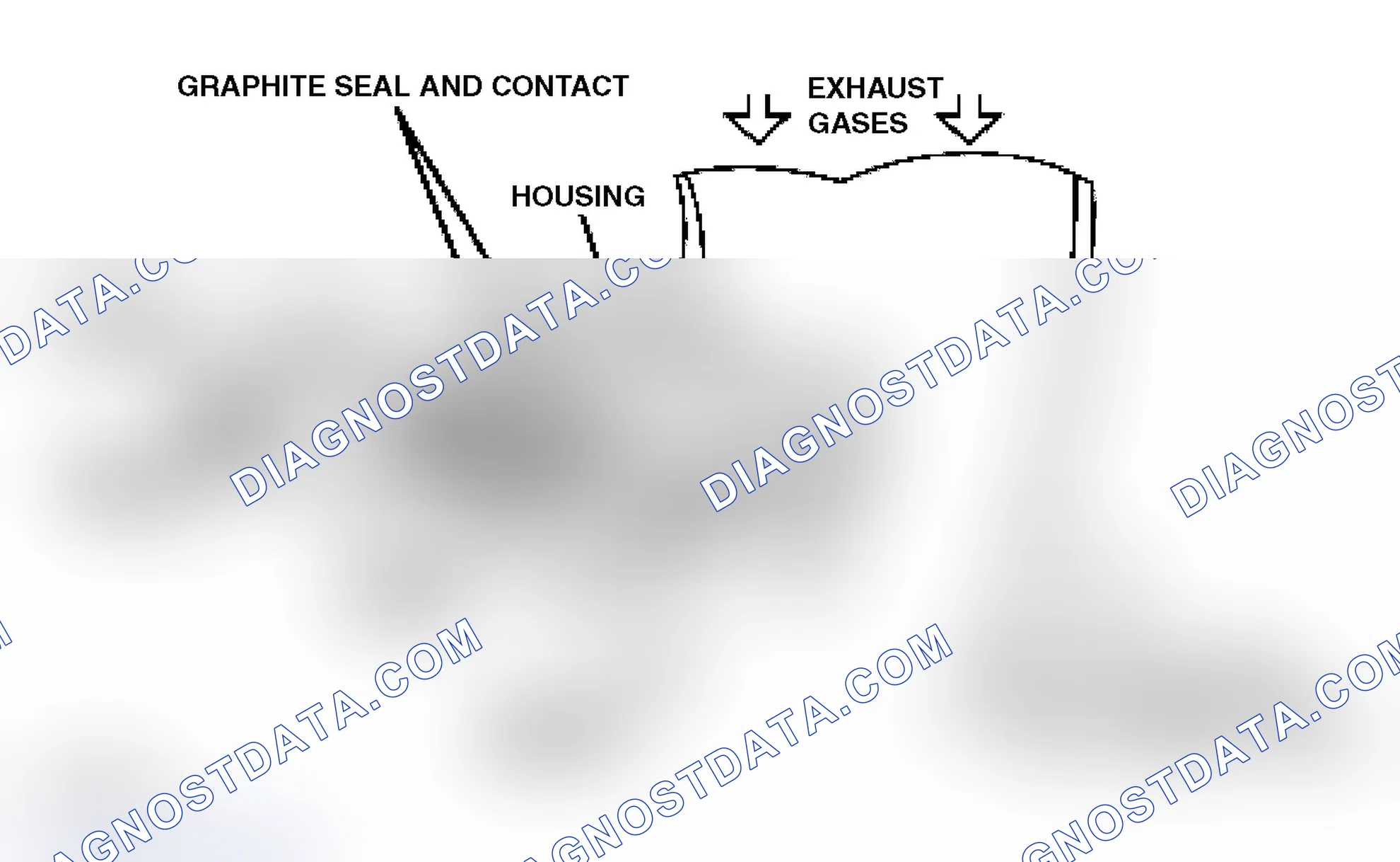 Scheme 42: Heated Oxygen Sensor