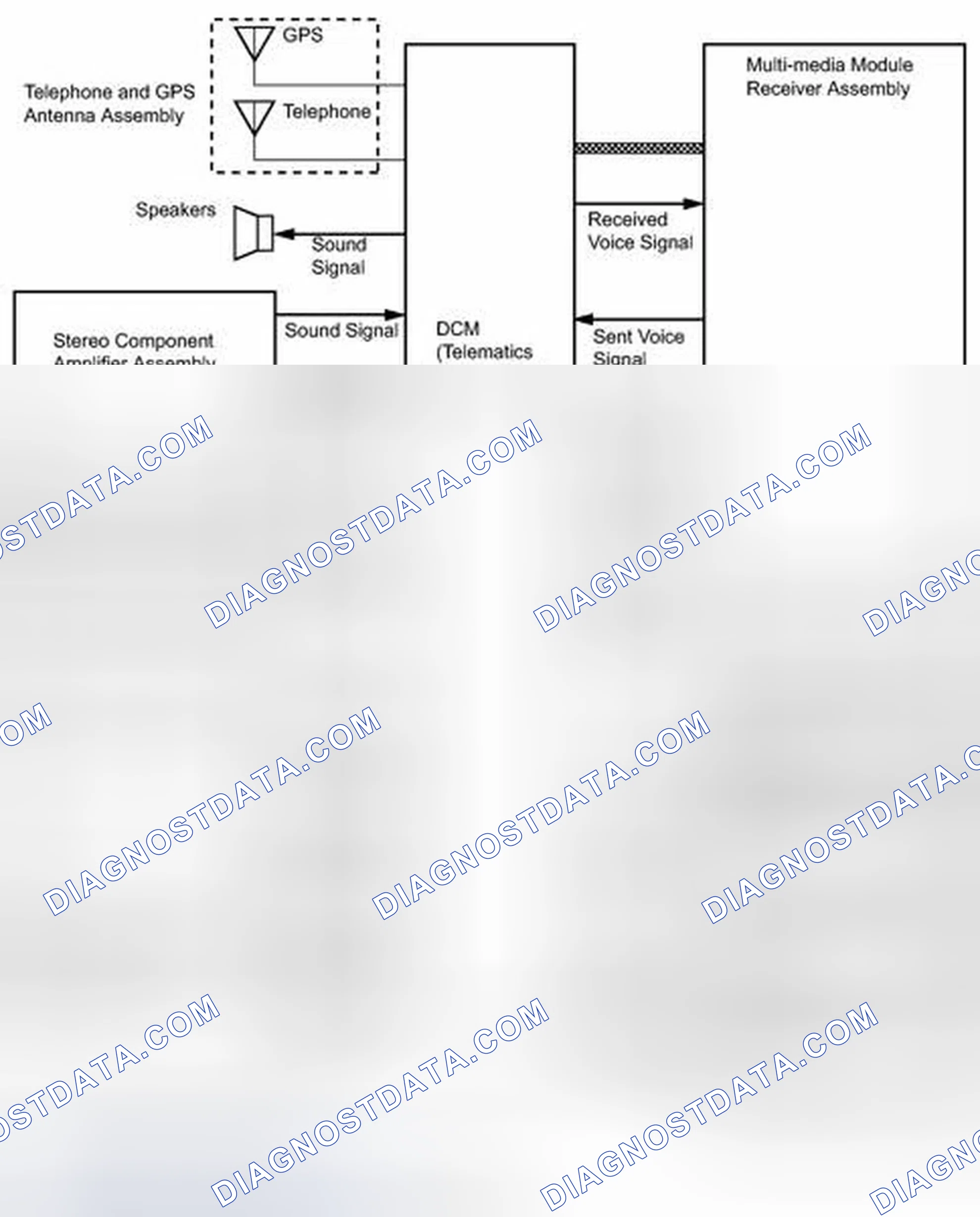 Scheme 233: SYSTEM DIAGRAM [01/2012 - ]