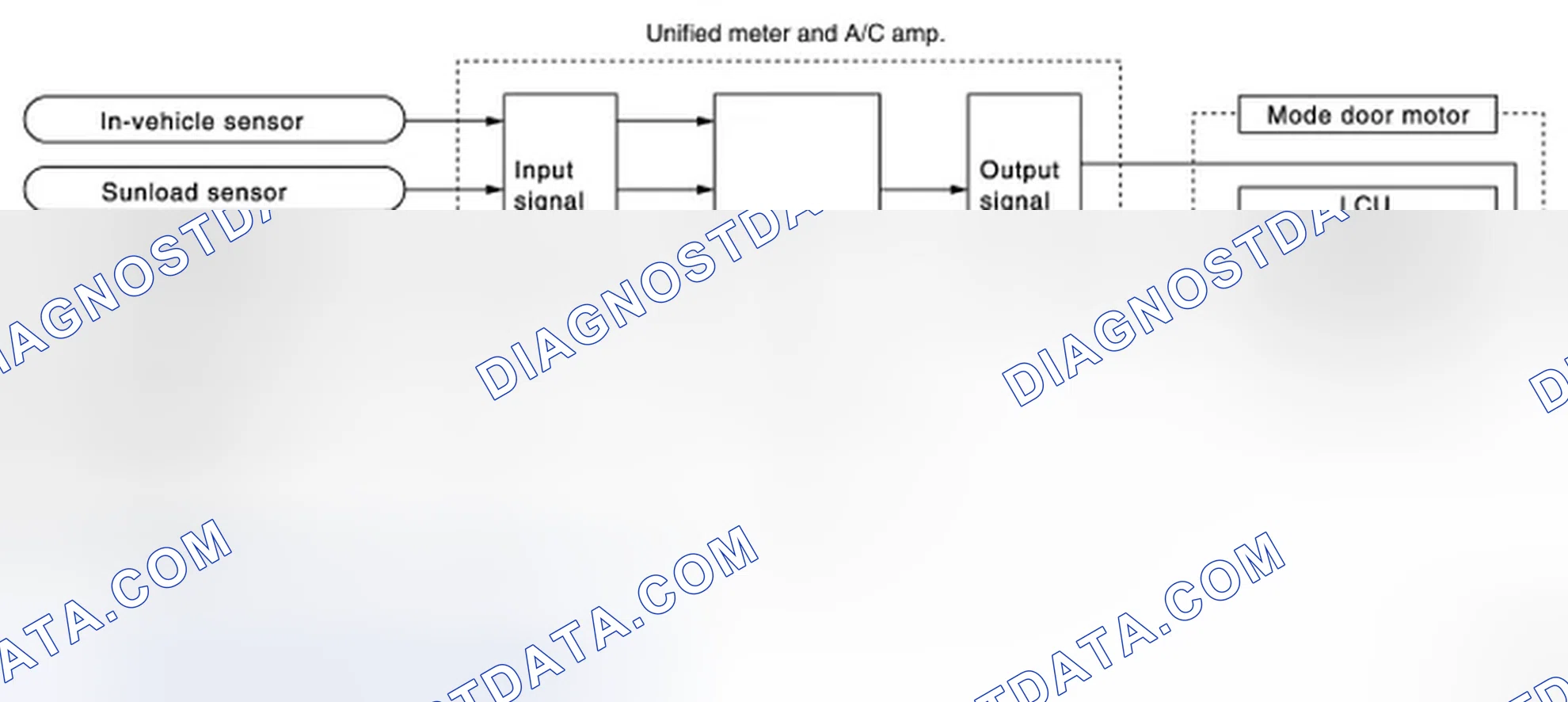 Fig. 60: Mode Door Motor Circuit - Operation Diagram