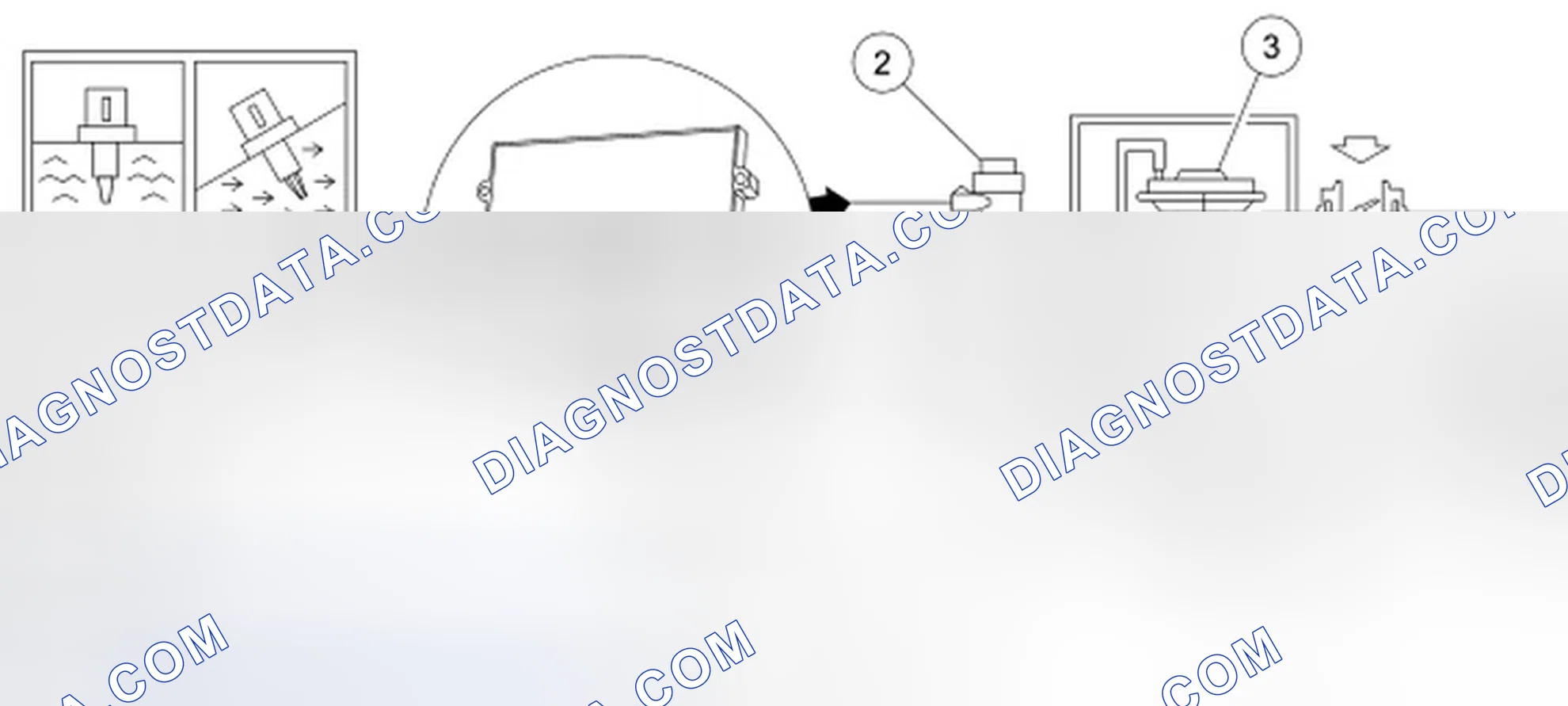Scheme 98: Exhaust Gas Recirculation (EGR) System Monitor - Differential Pressure Feedback EGR and EGR System M