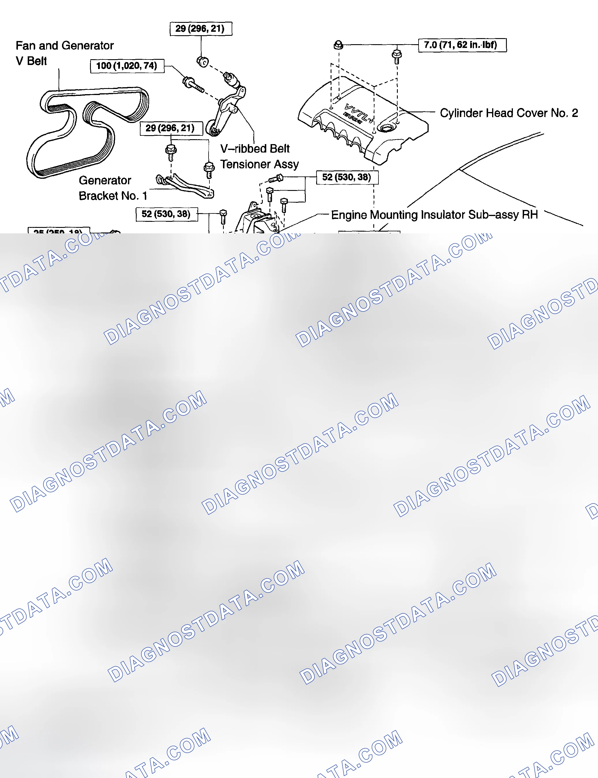 Scheme 29: COMPONENTS