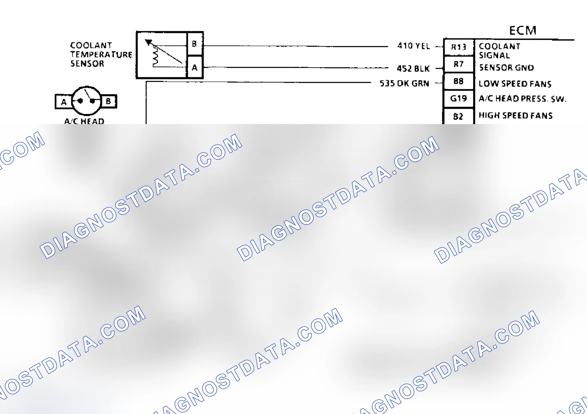 Scheme 89