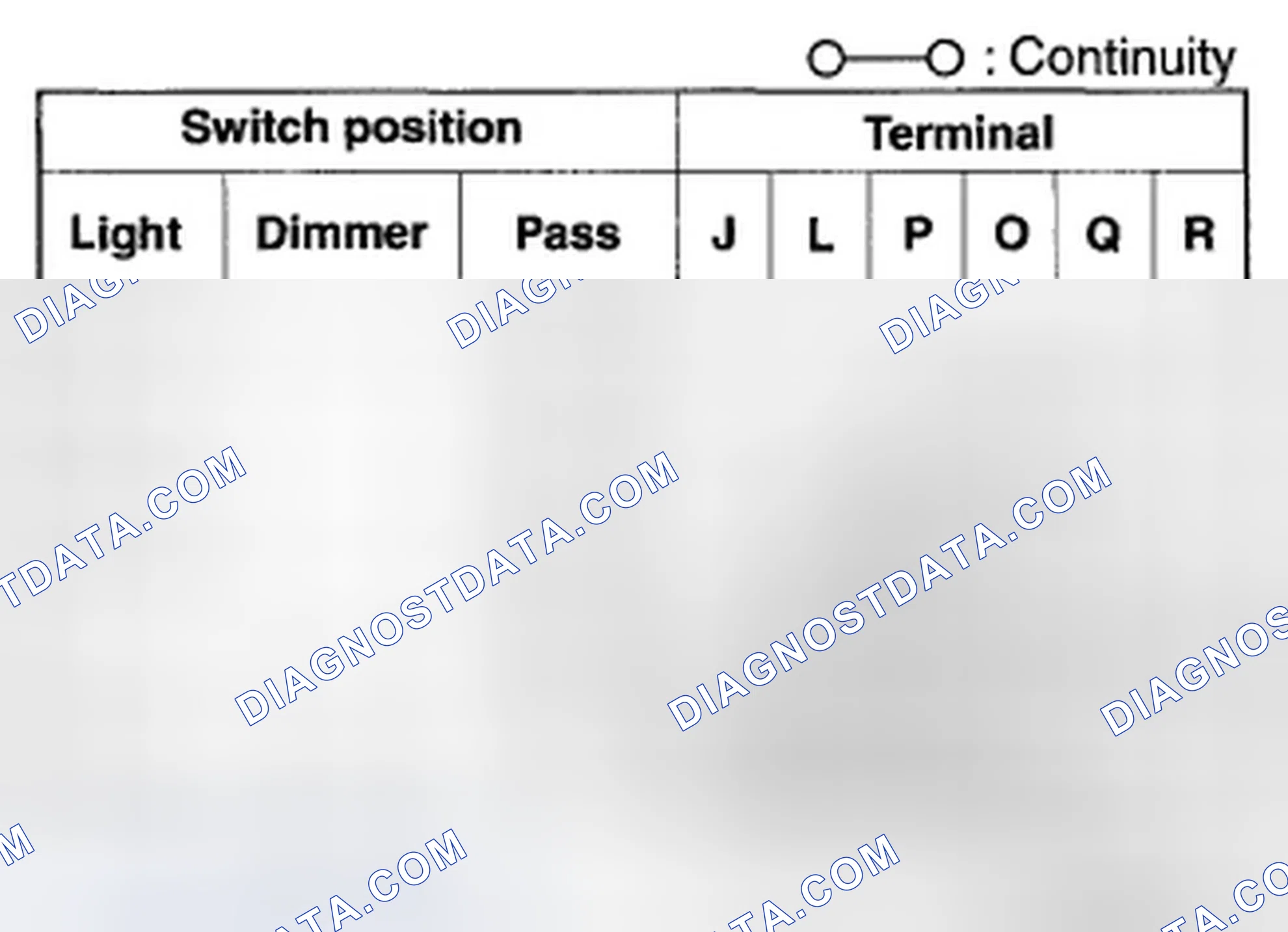 Scheme 4: Headlight Switch (Vehicle Without Auto Light)
