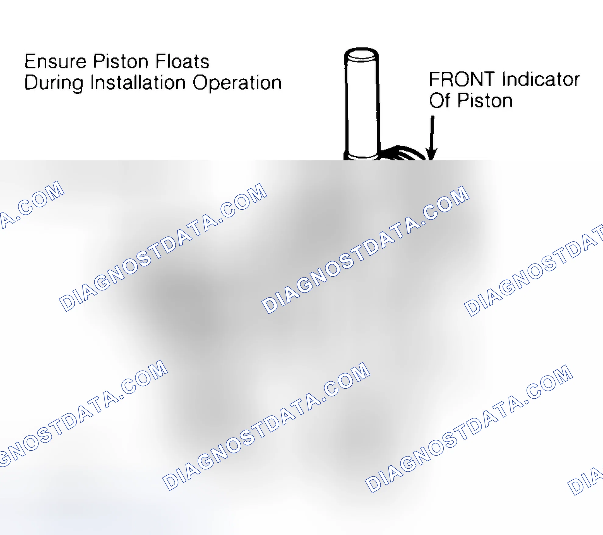 Scheme 12: Installing Typical Piston Pin
