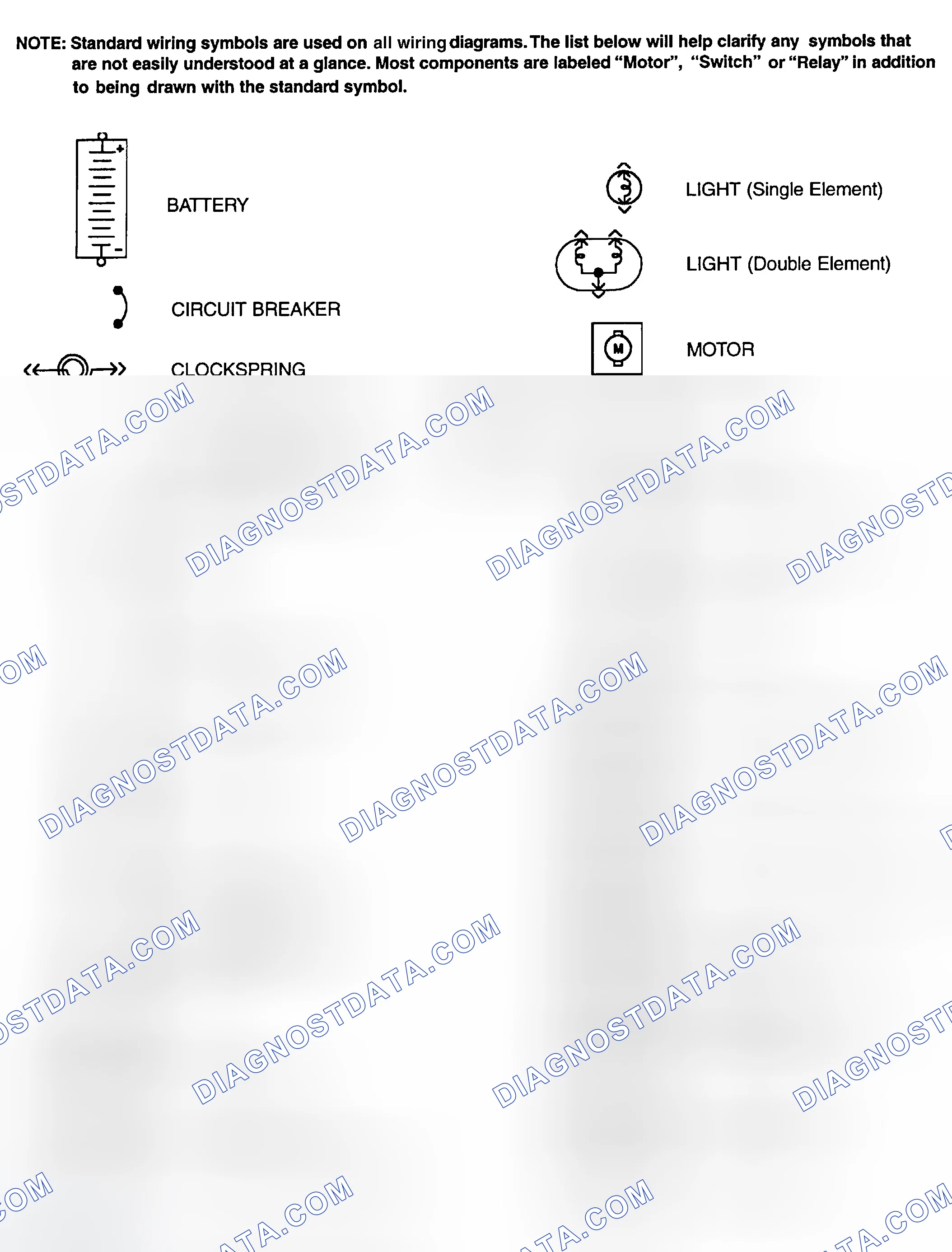 Scheme 1: Identifying Standard Wiring Diagram Symbols