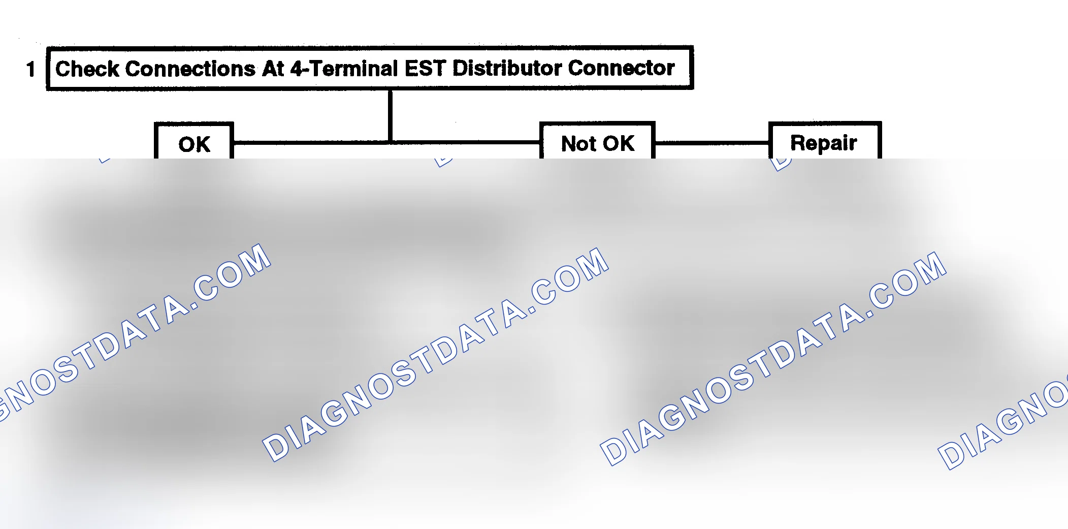 Scheme 146: Code 12: No Reference Pulses To ECM (Exc. 3.8L VIN "9") Flow Chart