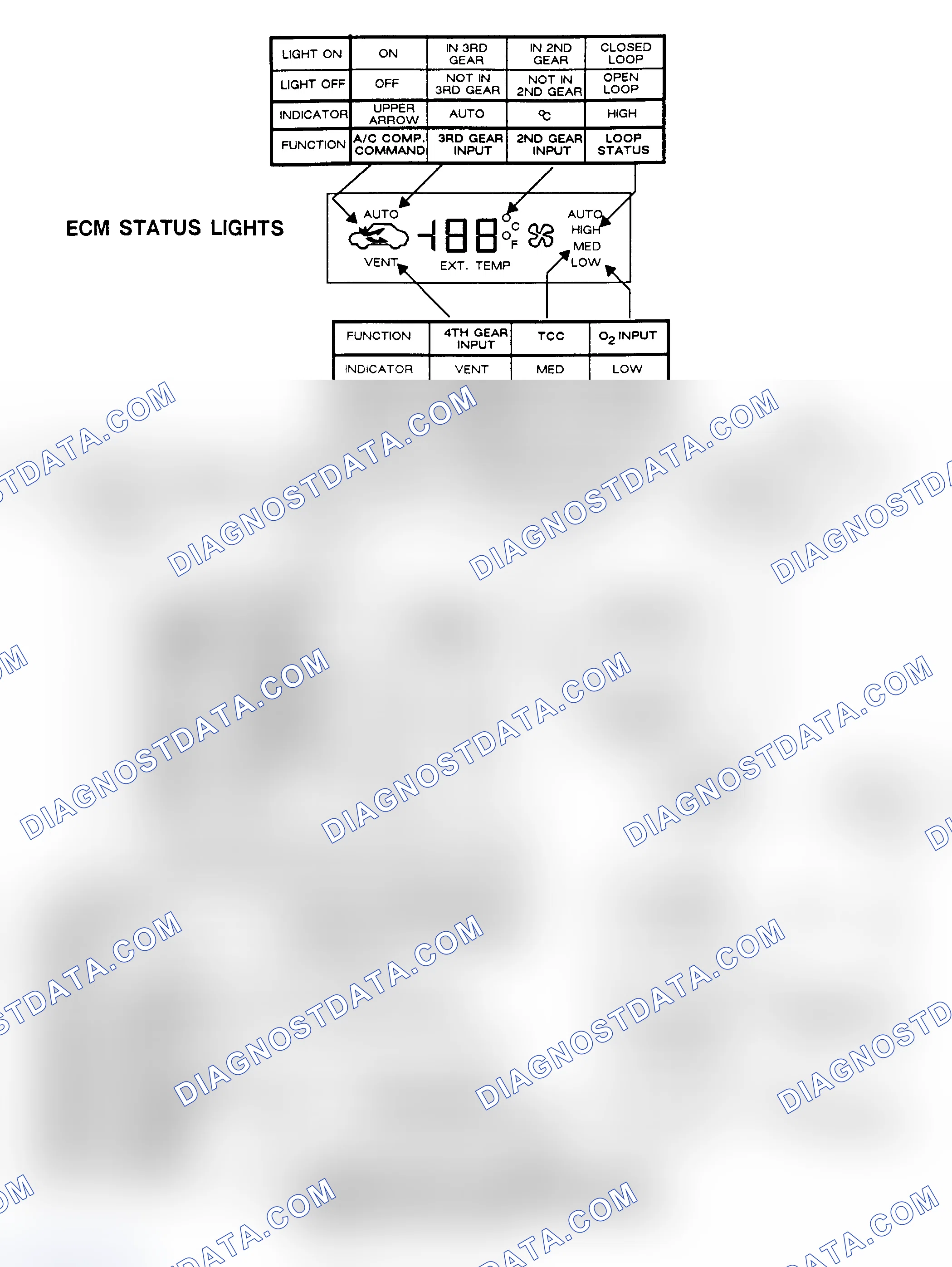 Scheme 60
