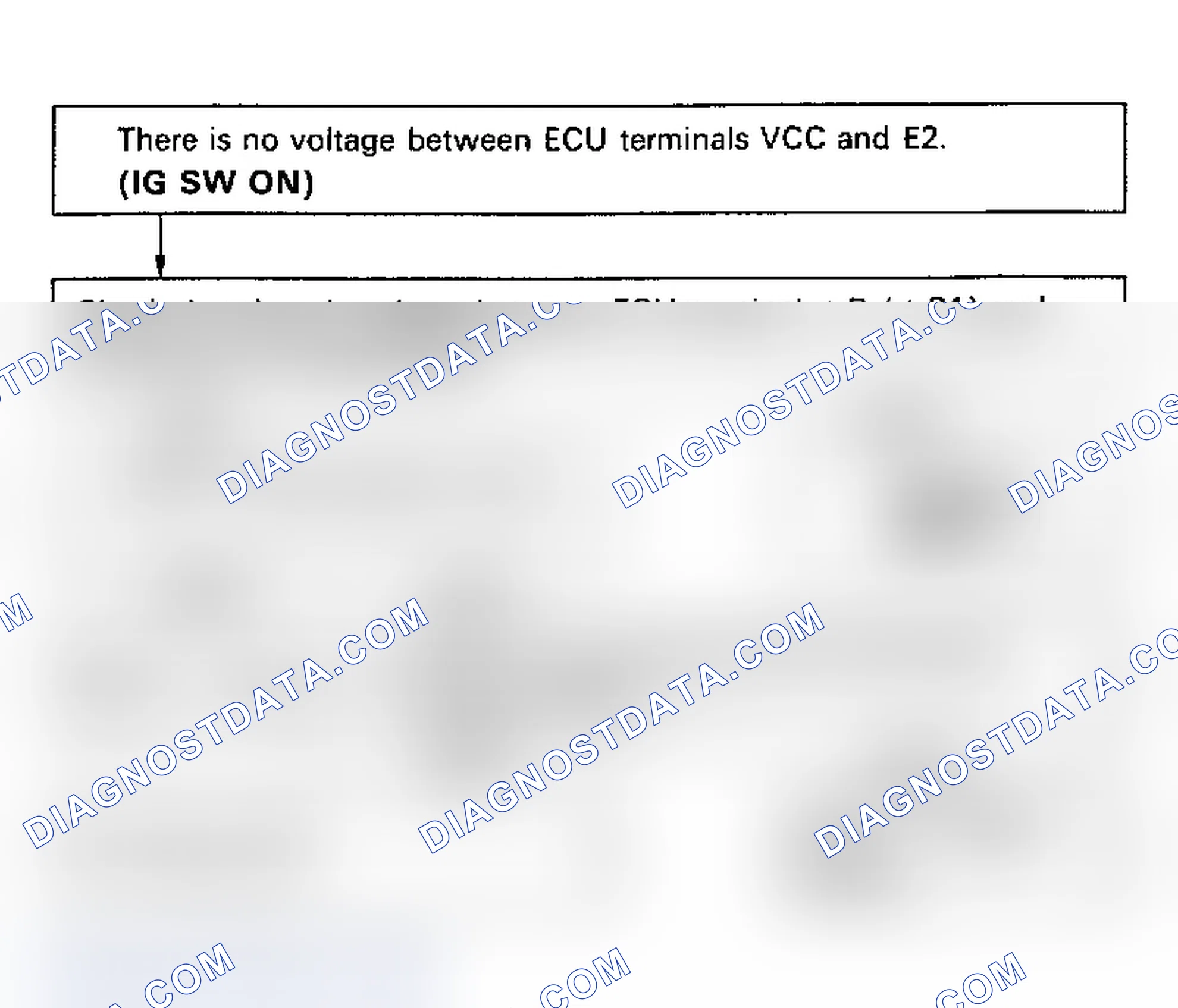 Scheme 69: Code 41/Test No. 9 Flow Chart Terms. VCC - E2 (5S-FE W/ECT) Throttle Position Sensor Signal