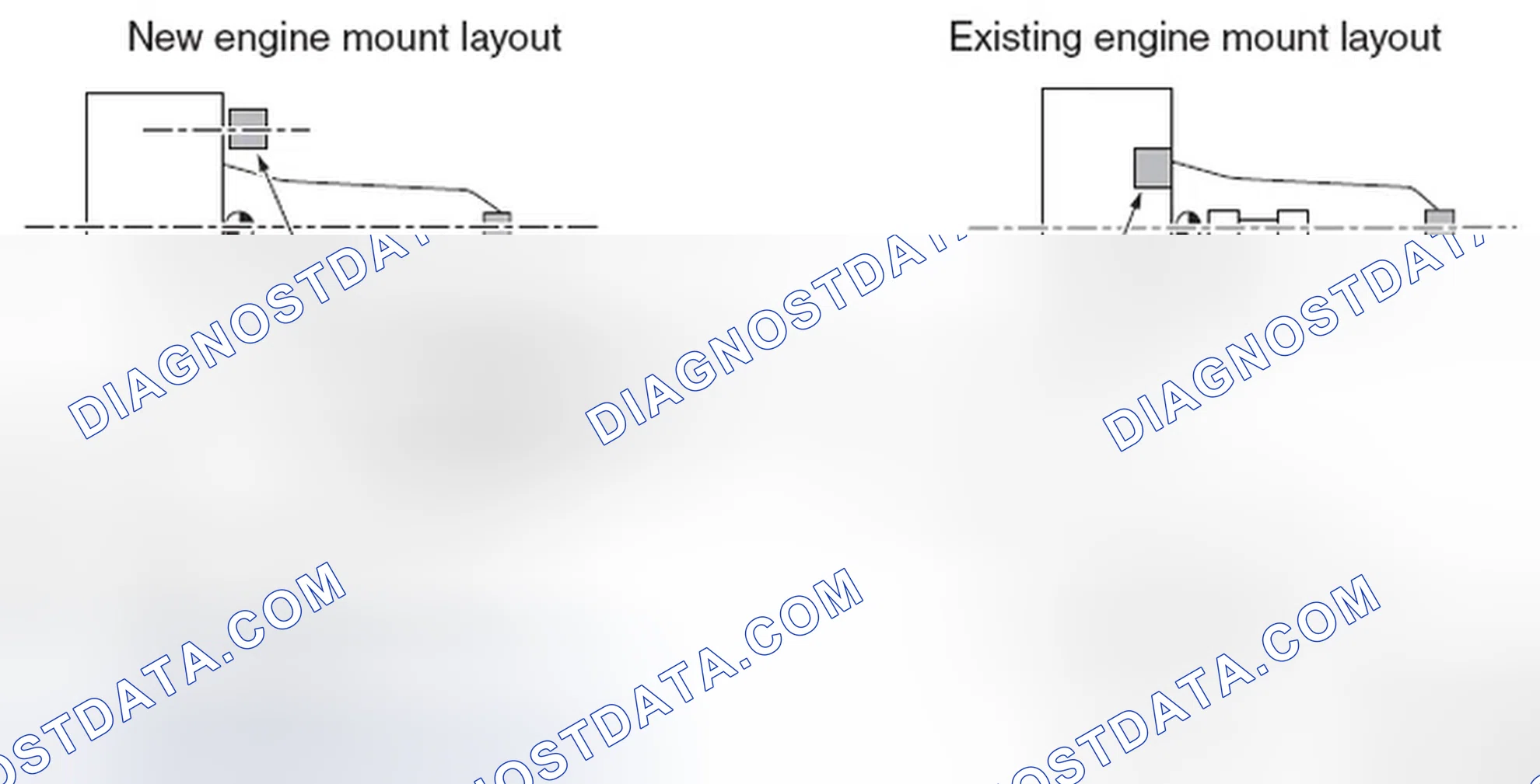 Scheme 25: NEW ENGINE MOUNT LAYOUT
