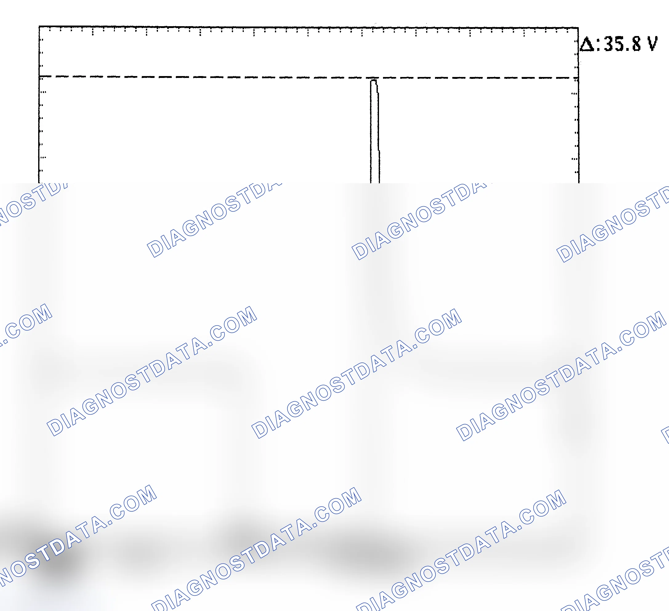 Scheme 28: Injector Bank - Known Good - Voltage Pattern