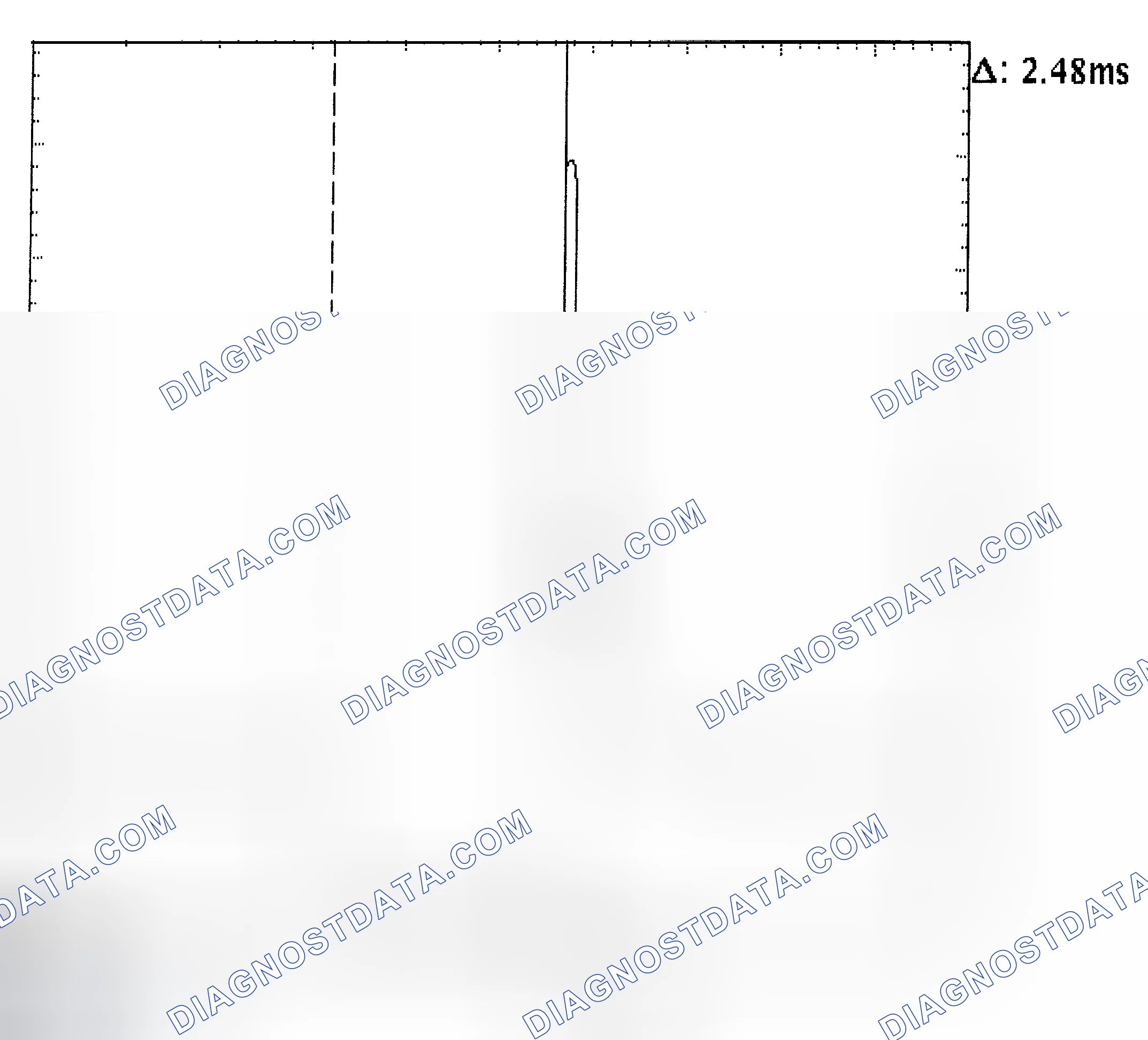 Scheme 24: Injector Bank - Known Good - Voltage Pattern