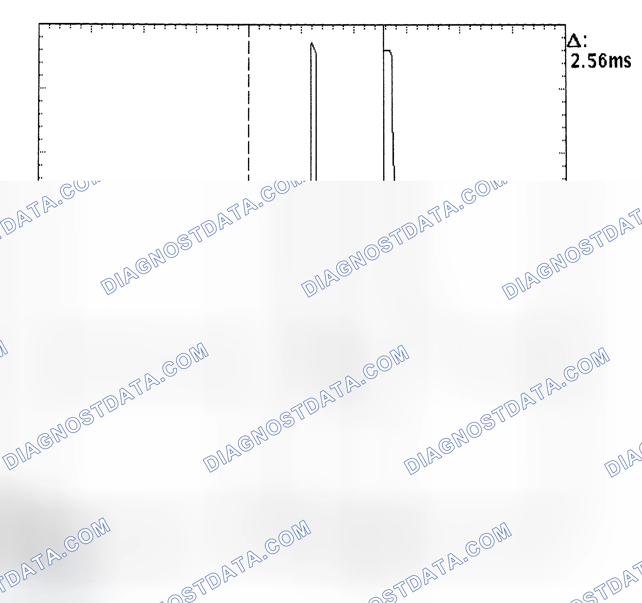 Scheme 27: Injector Bank - Known Good - Voltage Pattern