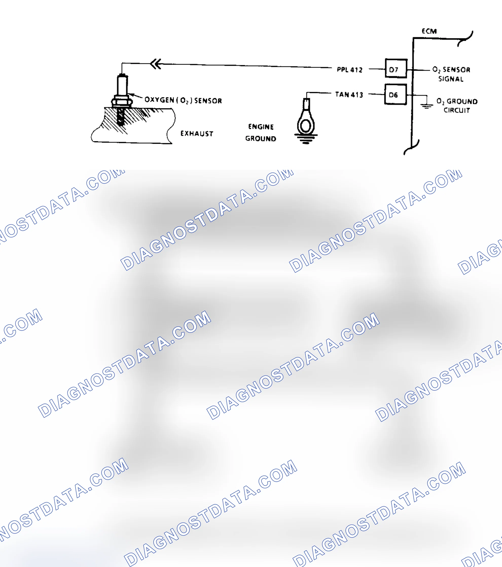 Scheme 76: Code 45: Flow Chart Rich Exhaust Indication