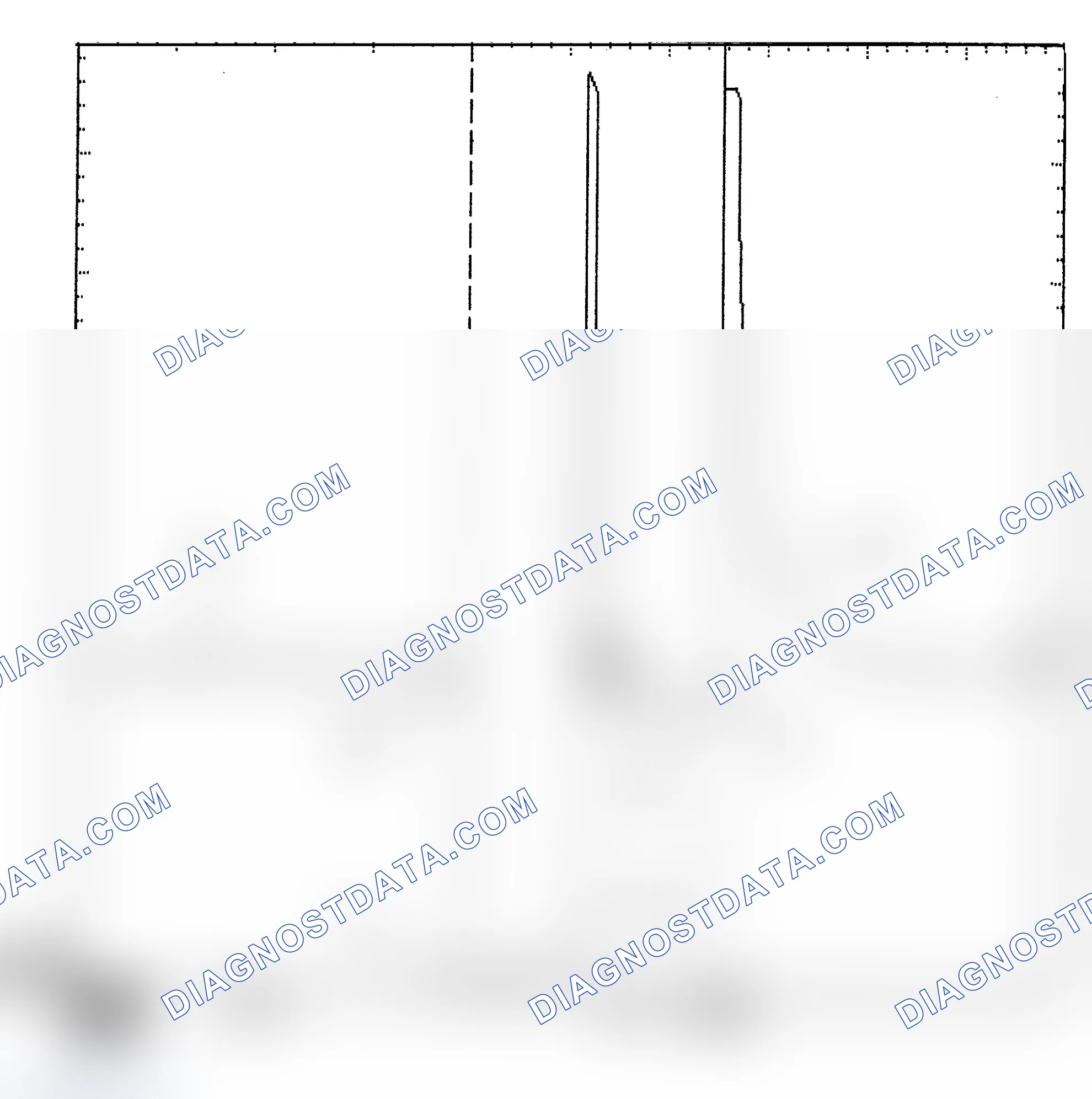 Scheme 6: Identifying Current Controlled Type Injector Pattern