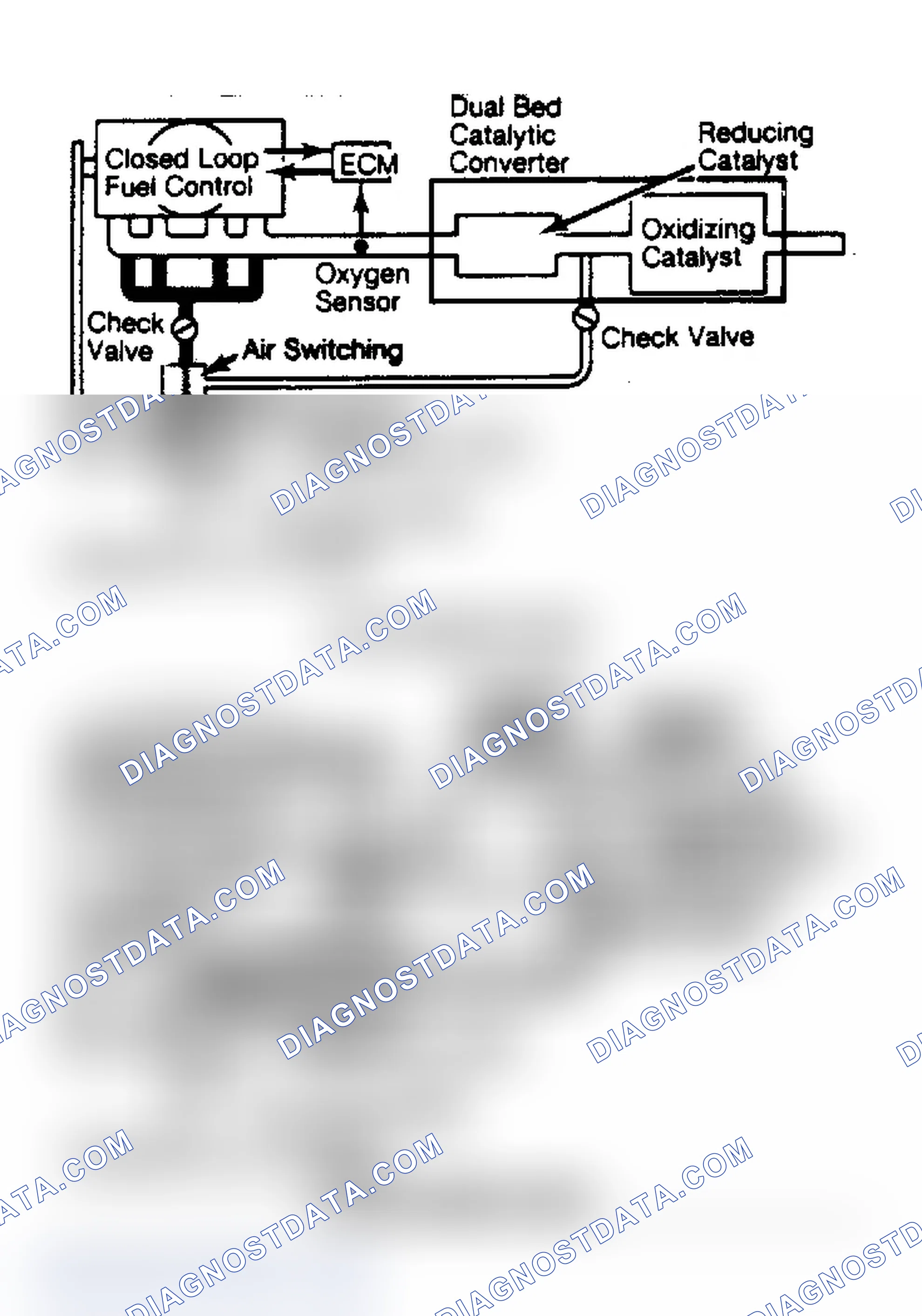 Fig. 1: Air Injection System Schematic (Typical)