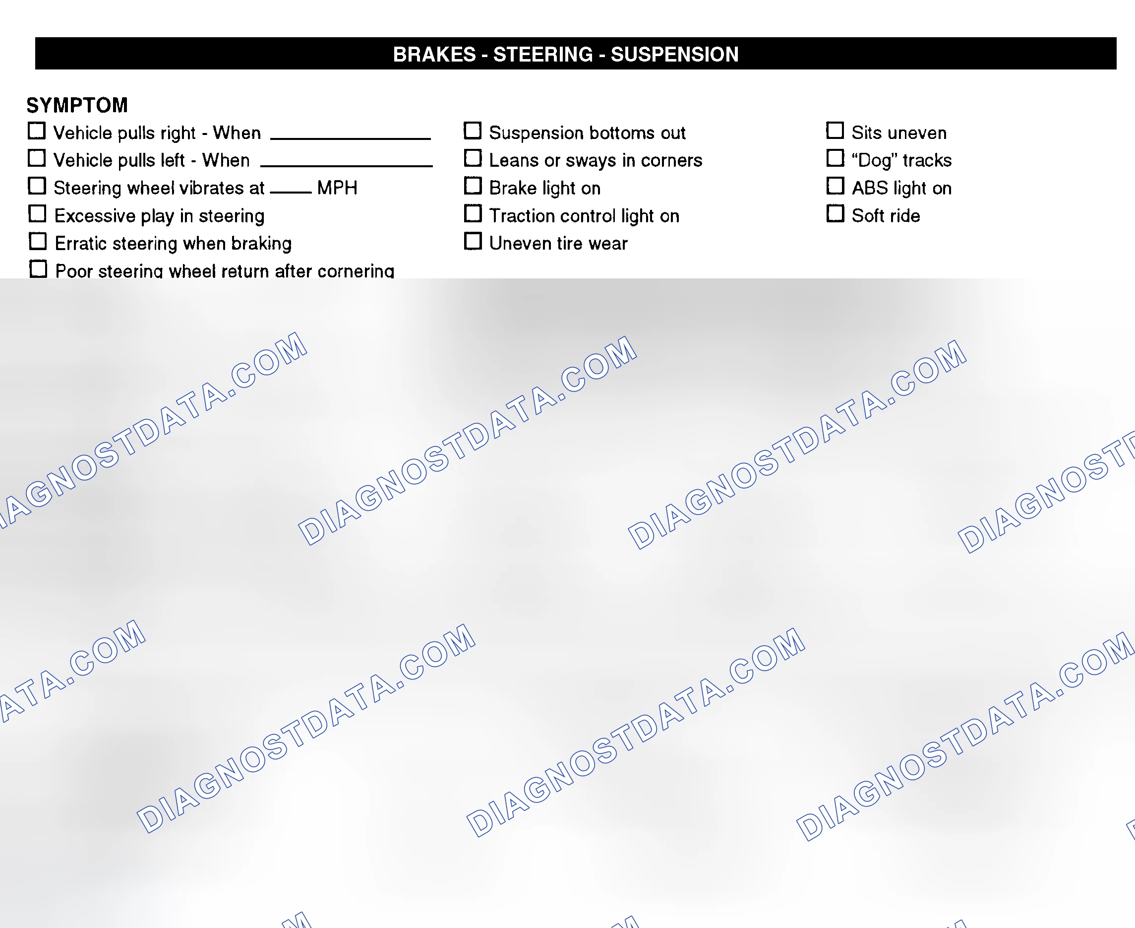 Scheme 7: Brakes, Steering, & Suspension