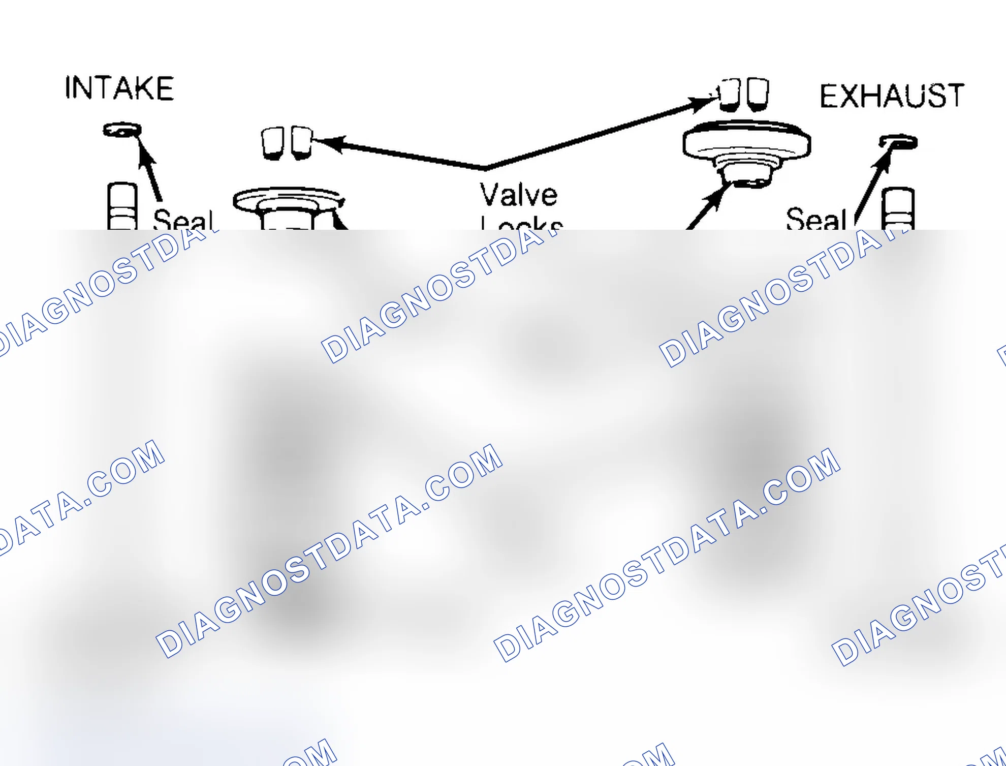 Scheme 11: Exploded View of Valve Assemblies